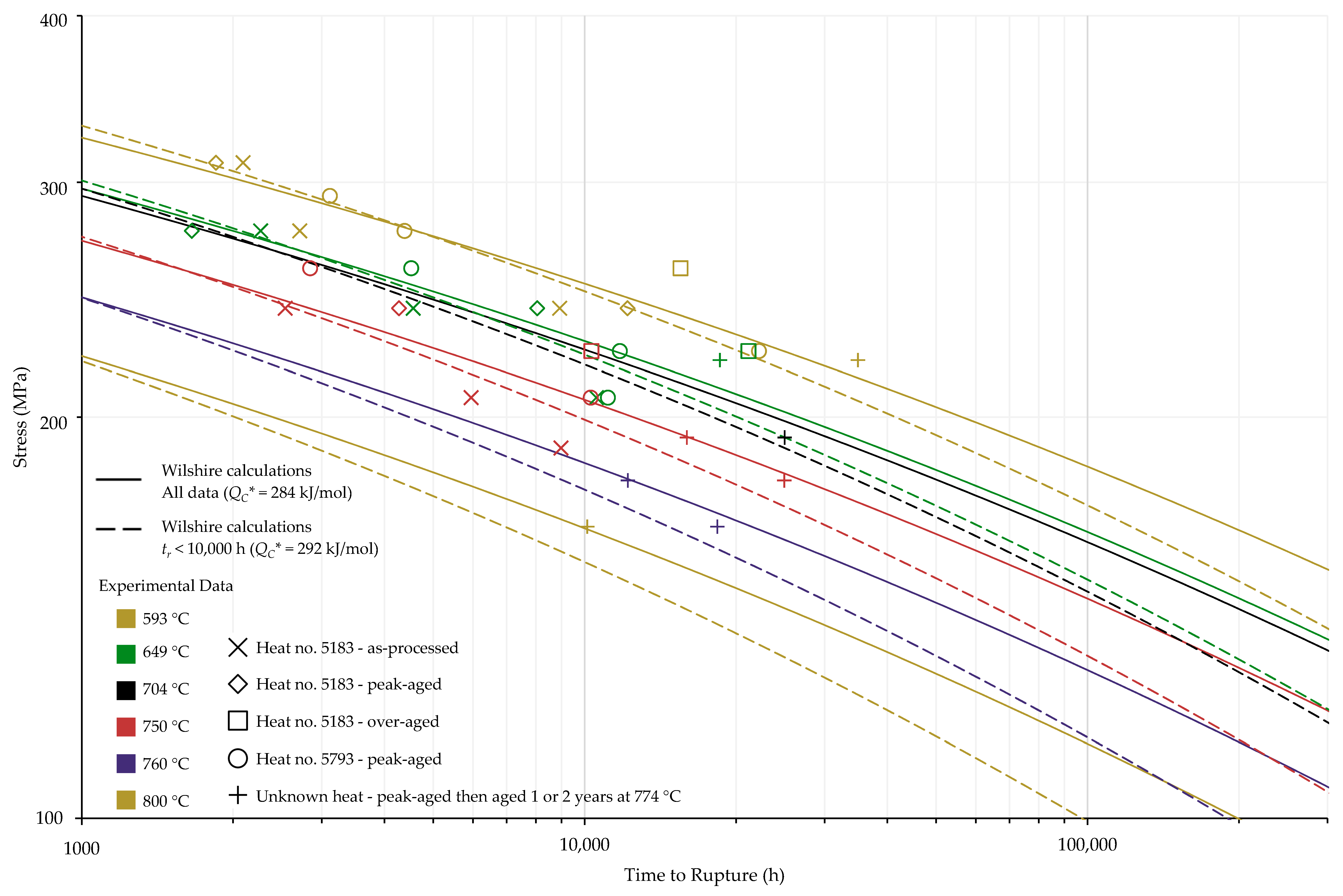 Materials 11 02534 g005 Materials 11 02534 g005
