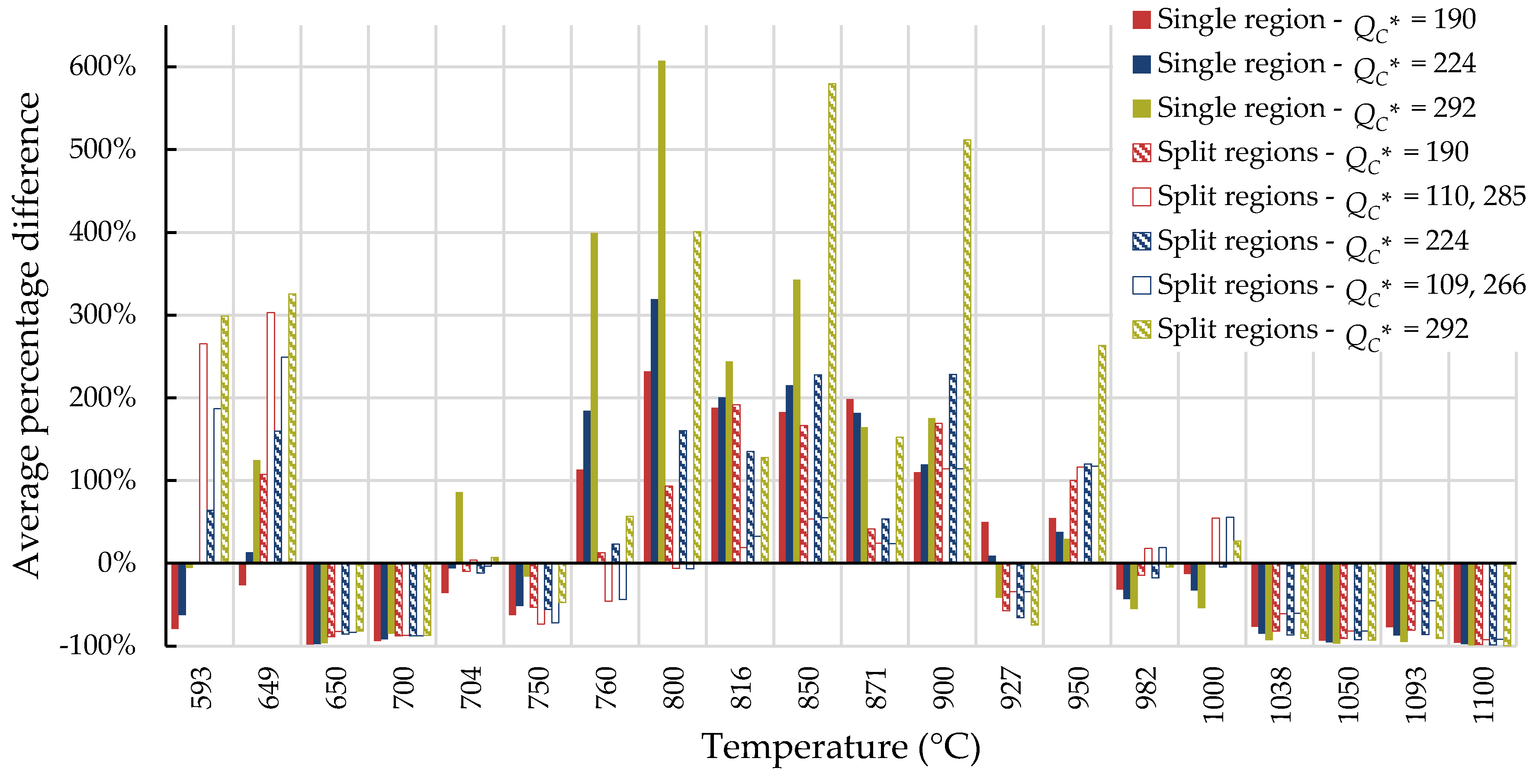 Materials 11 02534 g007 Materials 11 02534 g007