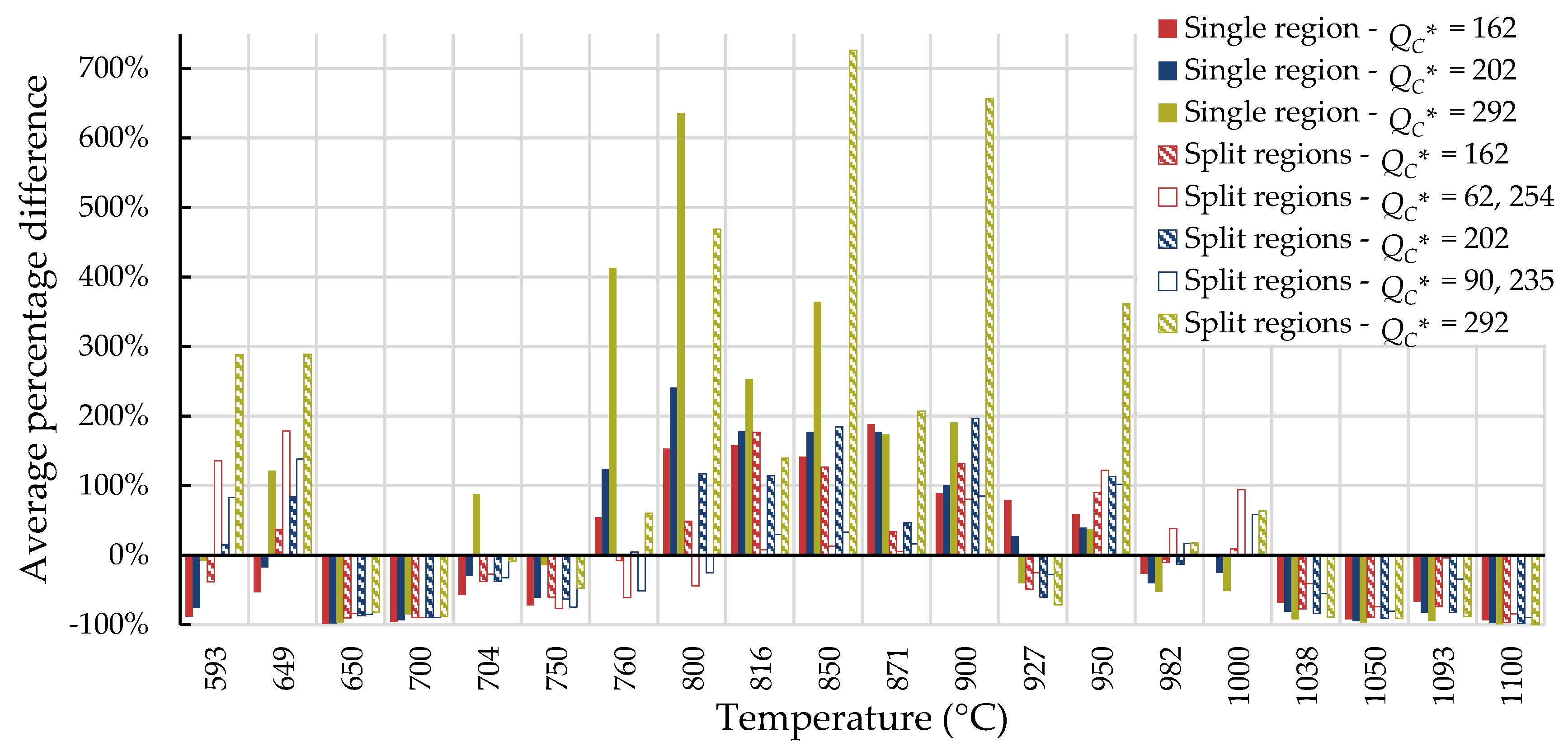Materials 11 02534 g008 Materials 11 02534 g008