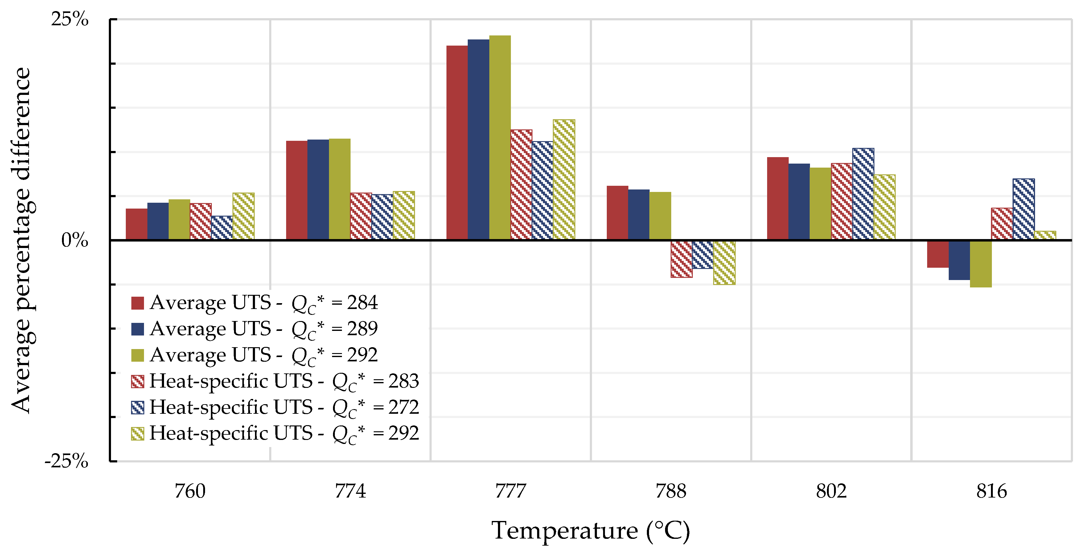 Materials 11 02534 g009 Materials 11 02534 g009