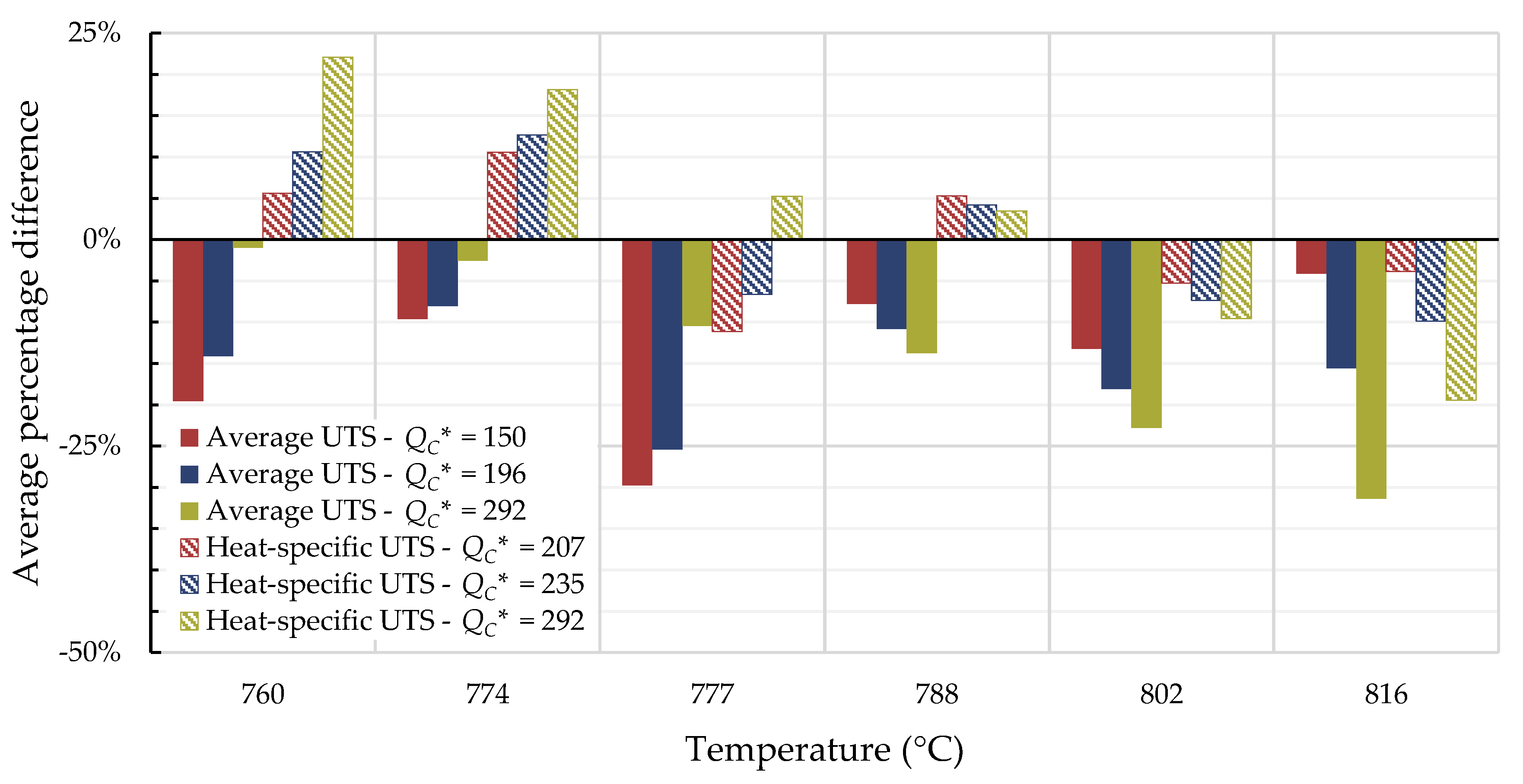 Materials 11 02534 g010 Materials 11 02534 g010