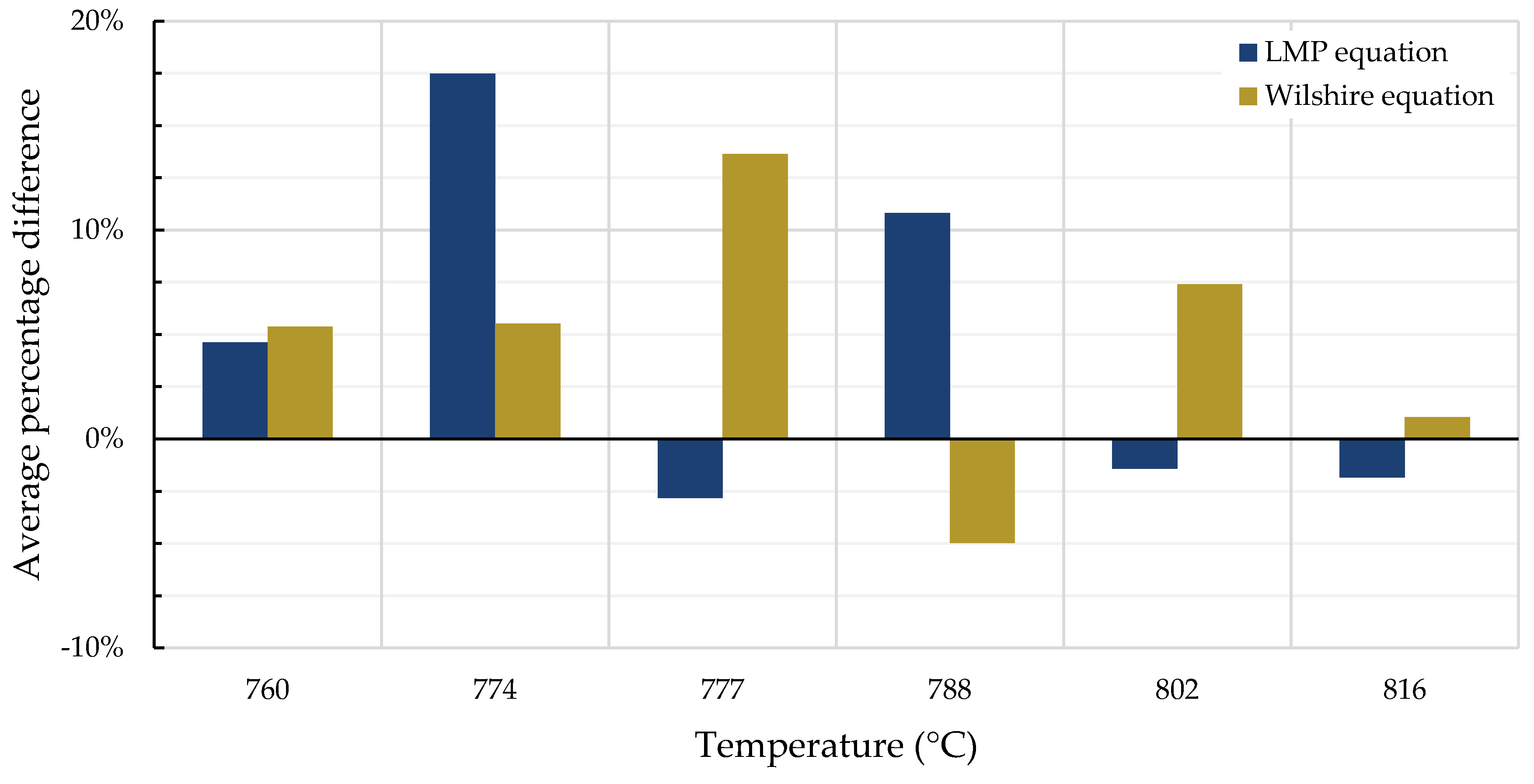 Materials 11 02534 g012 Materials 11 02534 g012