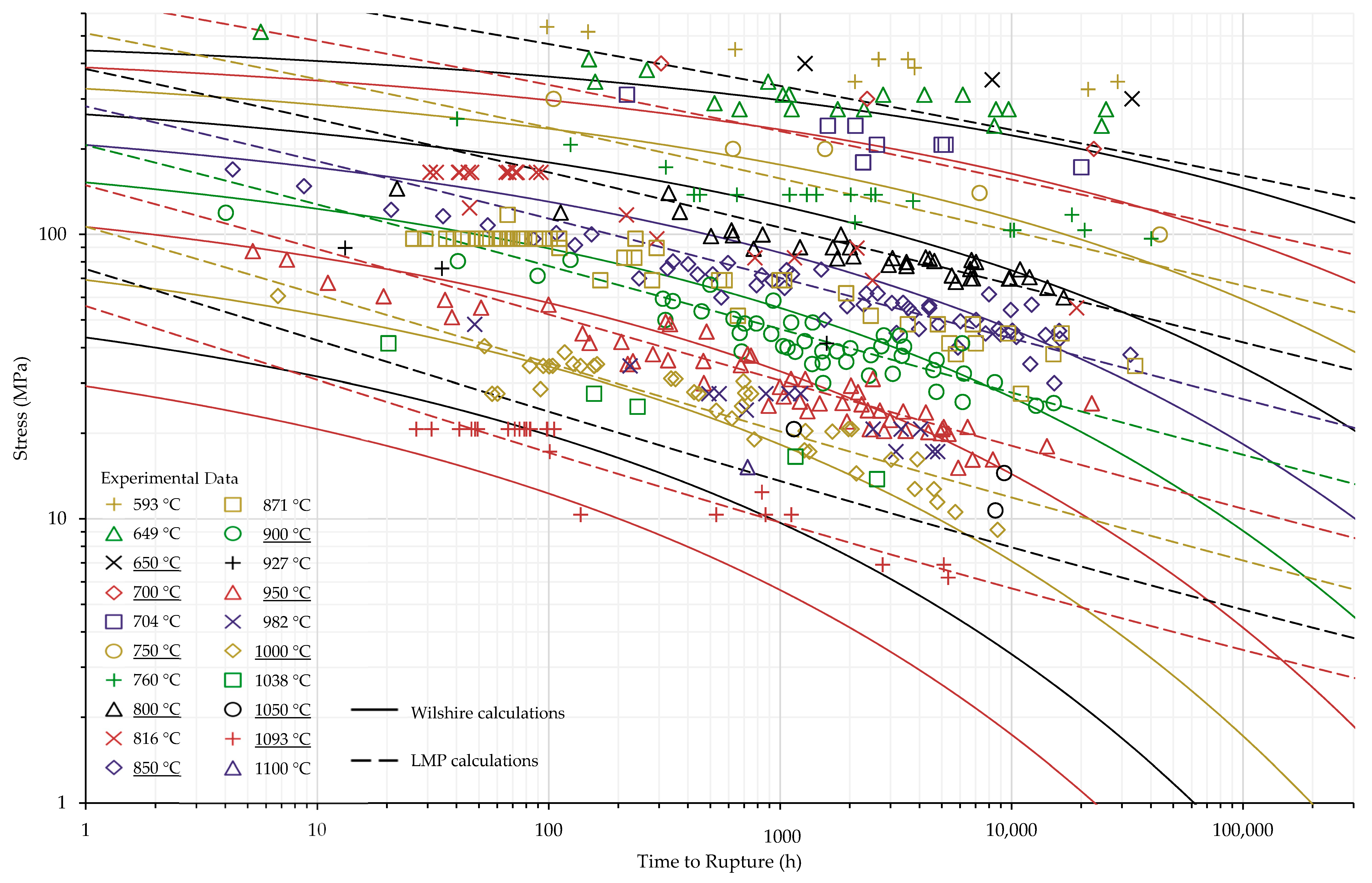 Materials 11 02534 g013 Materials 11 02534 g013