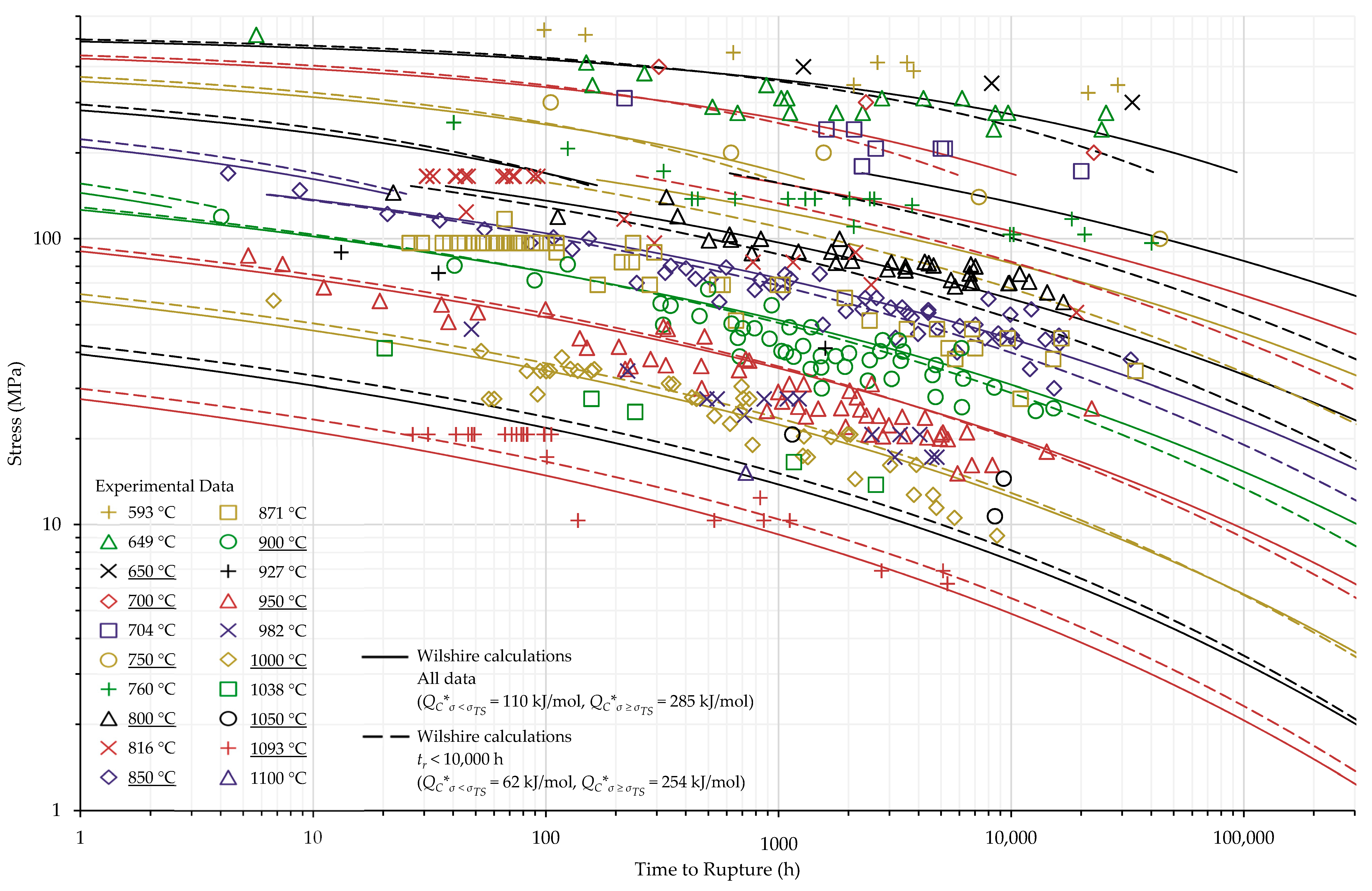 Materials 11 02534 g0a10 Materials 11 02534 g0a10