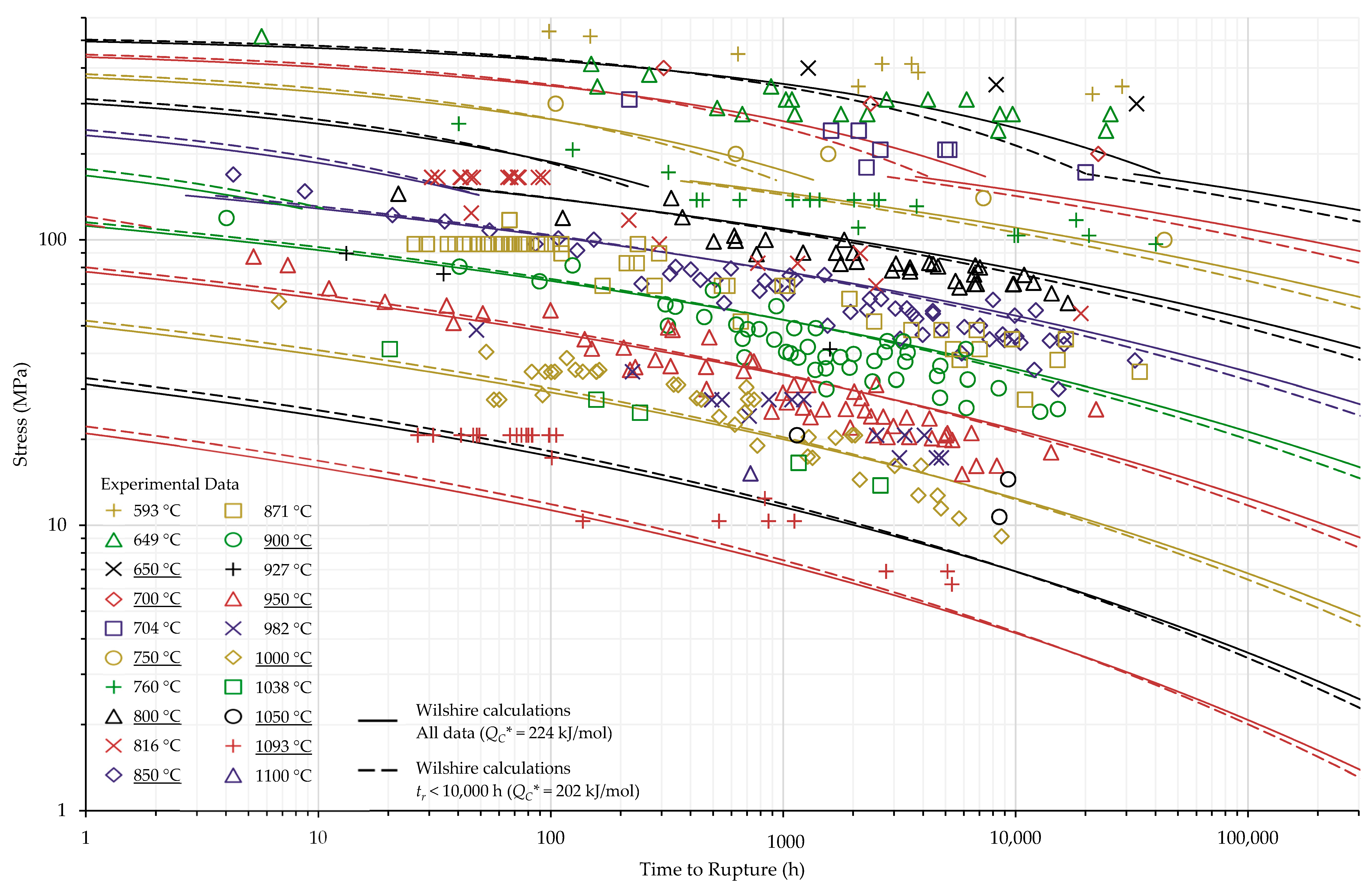 Materials 11 02534 g0a11 Materials 11 02534 g0a11