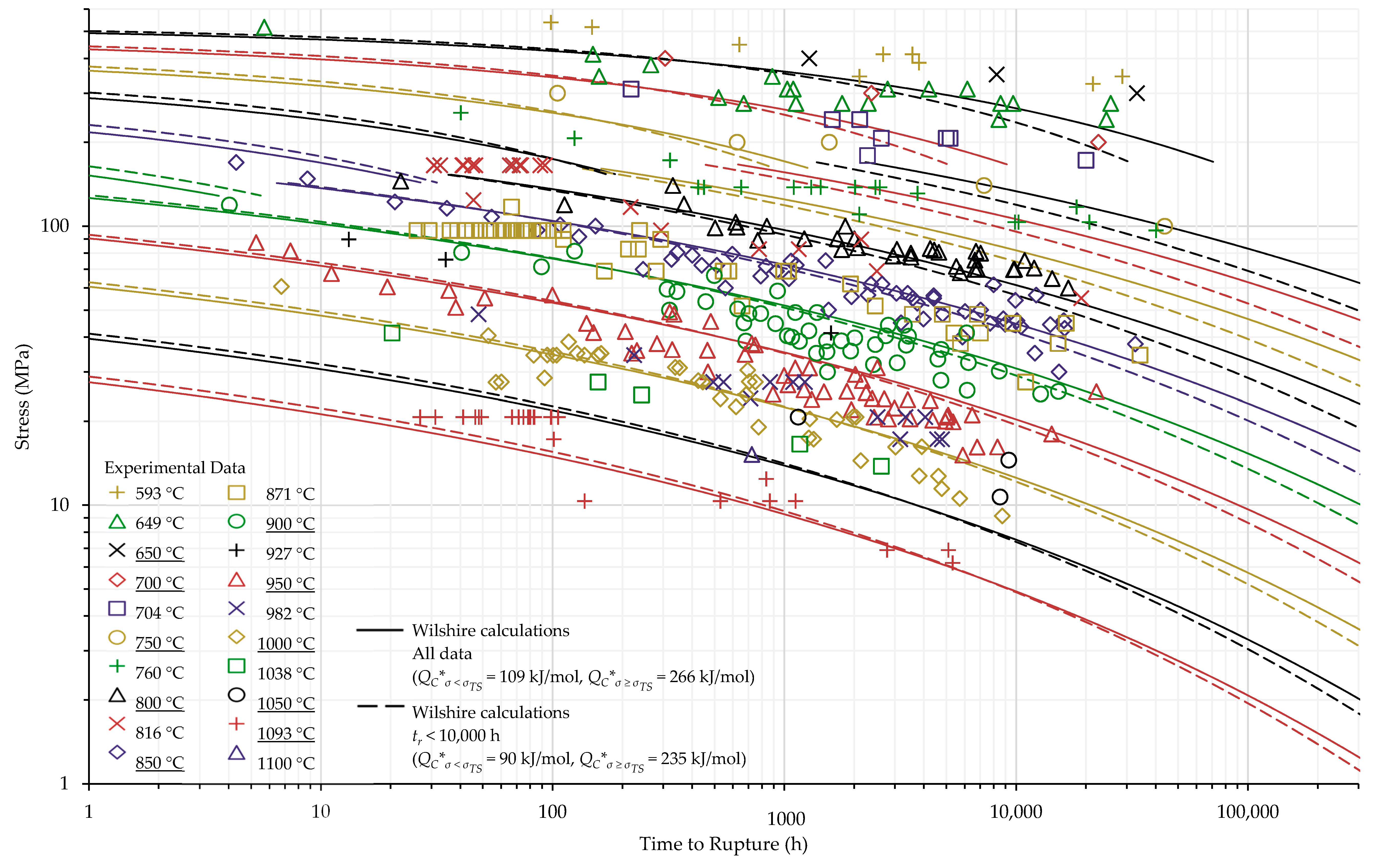 Materials 11 02534 g0a12 Materials 11 02534 g0a12