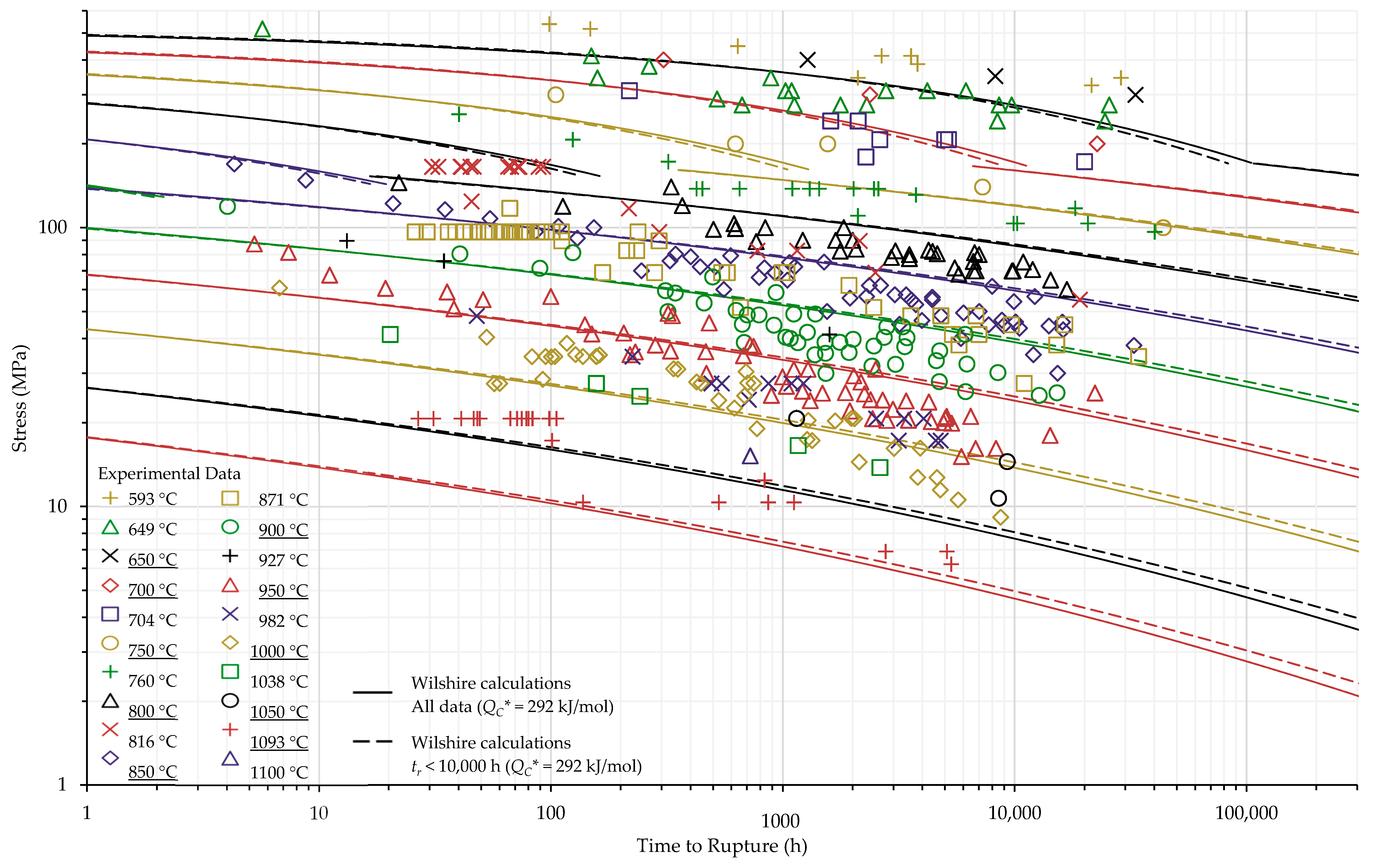Materials 11 02534 g0a13 Materials 11 02534 g0a13