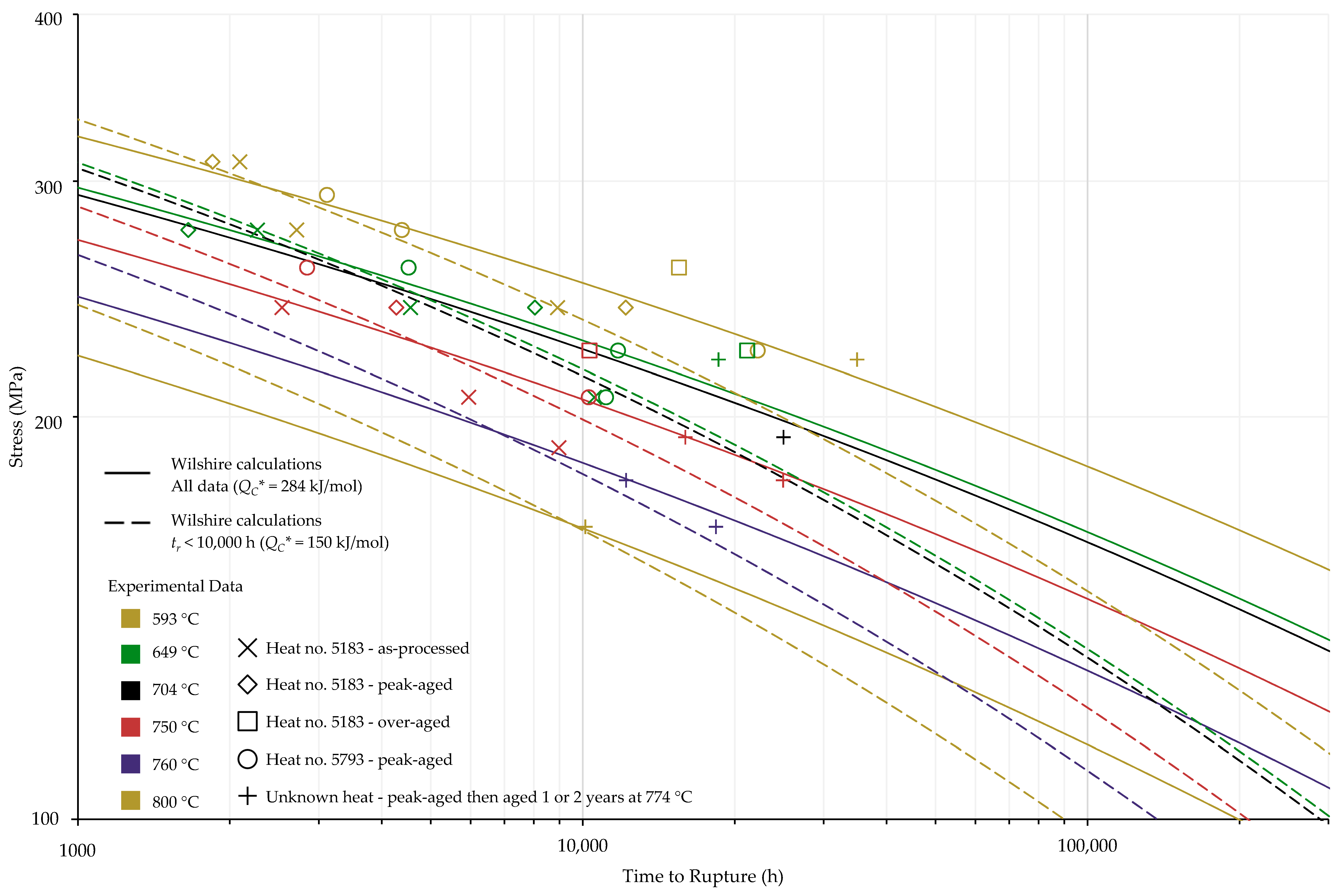 Materials 11 02534 g0a14 Materials 11 02534 g0a14