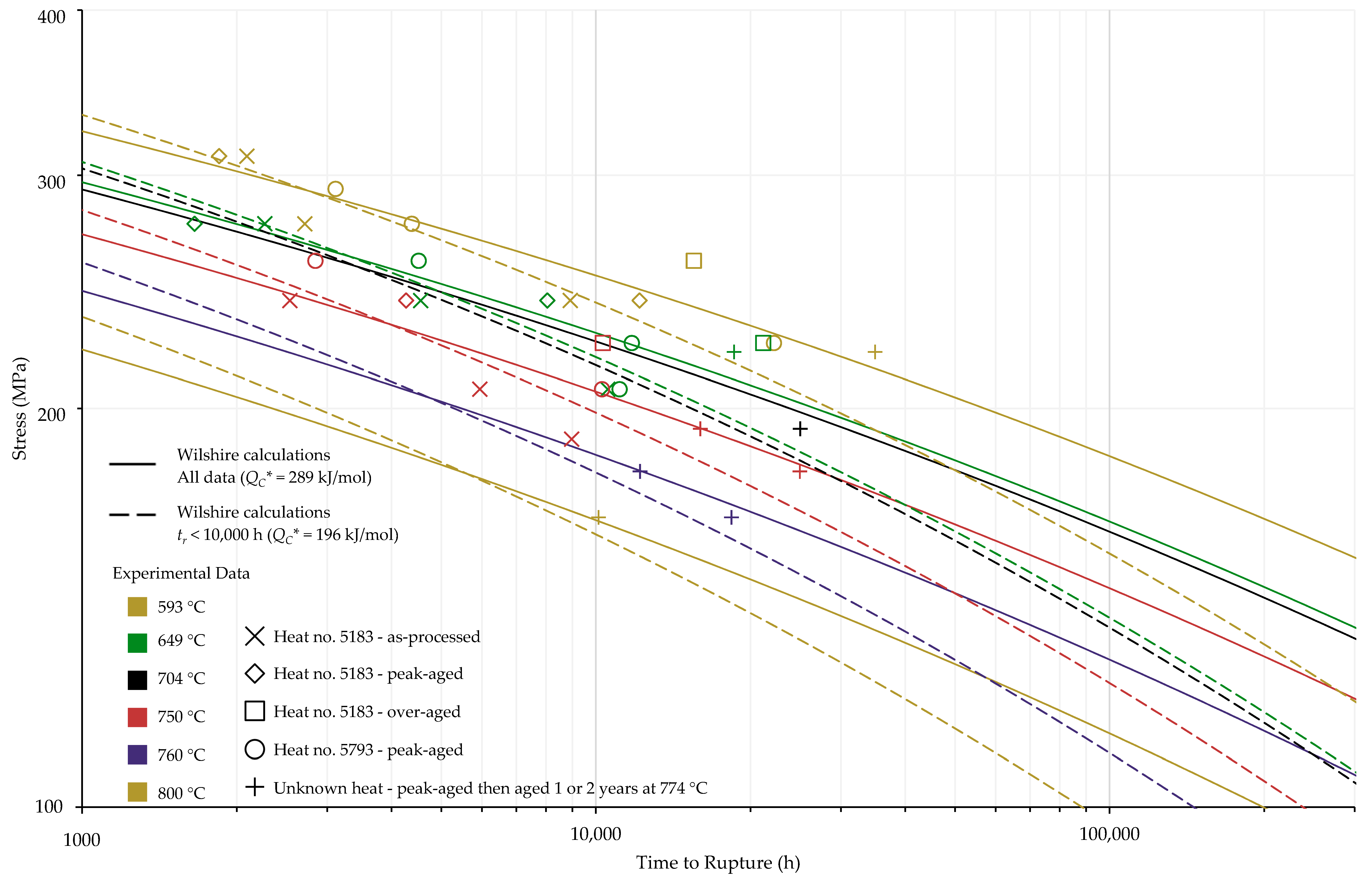 Materials 11 02534 g0a15 Materials 11 02534 g0a15
