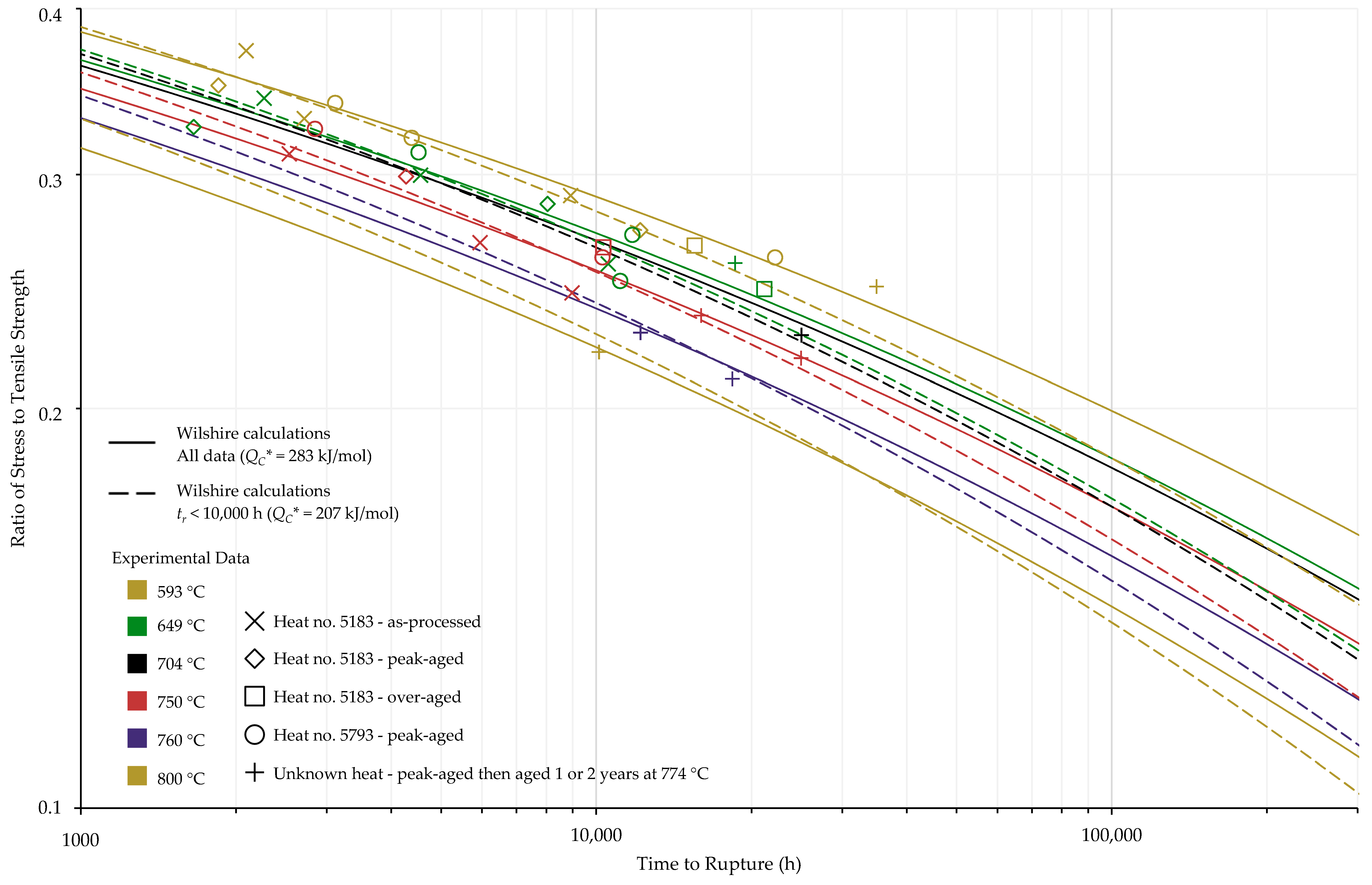 Materials 11 02534 g0a17 Materials 11 02534 g0a17