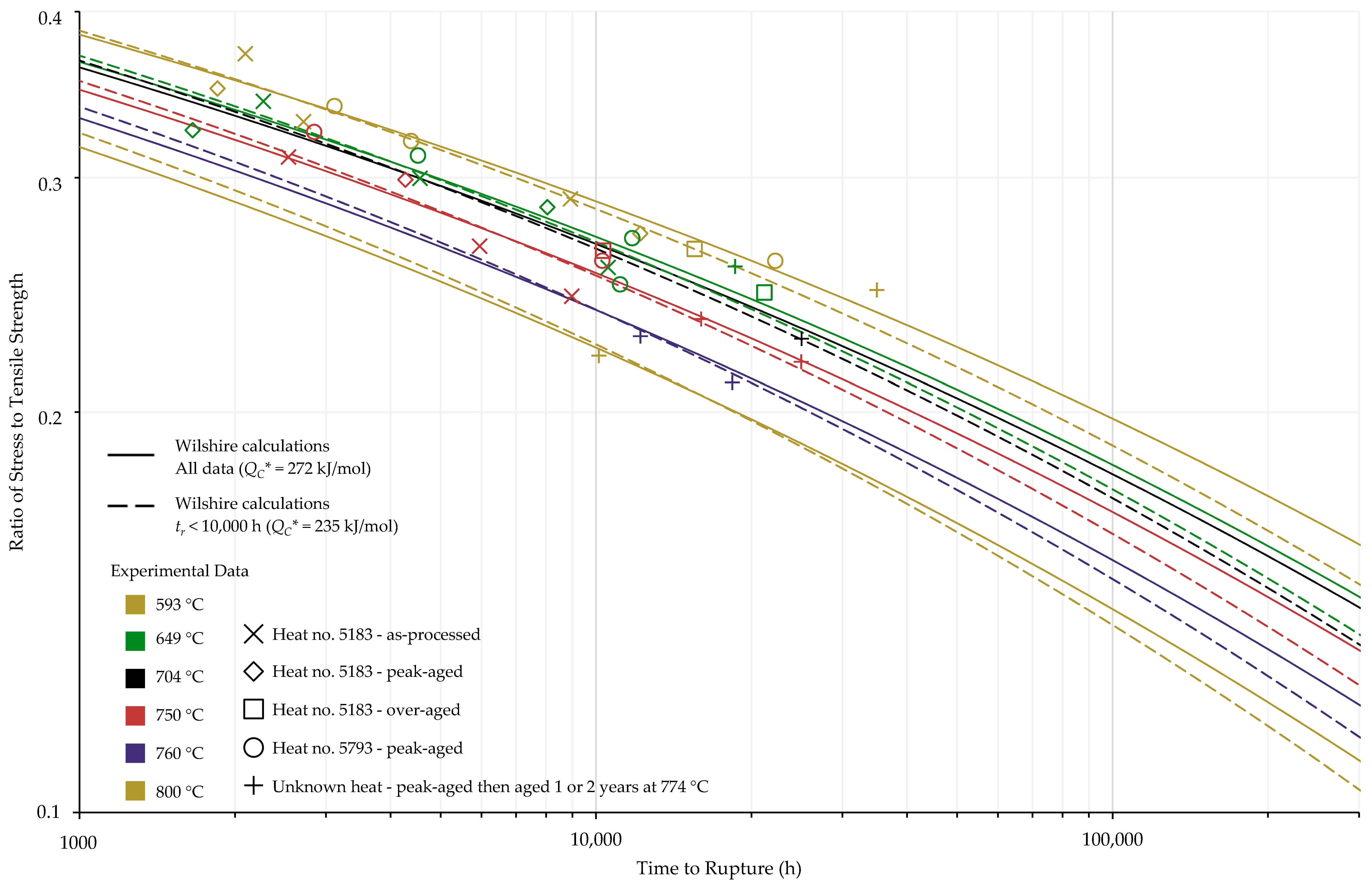 Materials 11 02534 g0a18 Materials 11 02534 g0a18