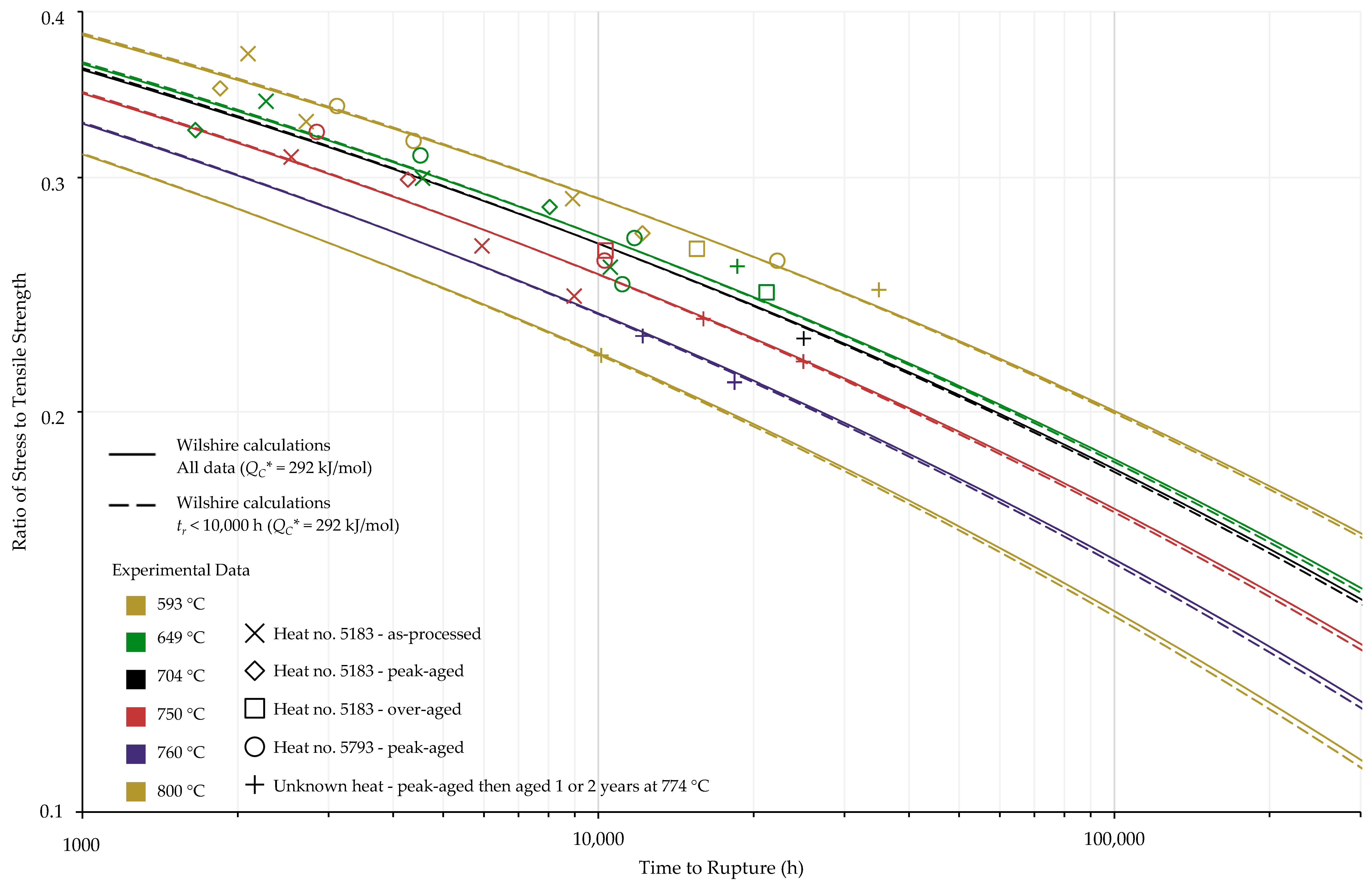 Materials 11 02534 g0a19 Materials 11 02534 g0a19