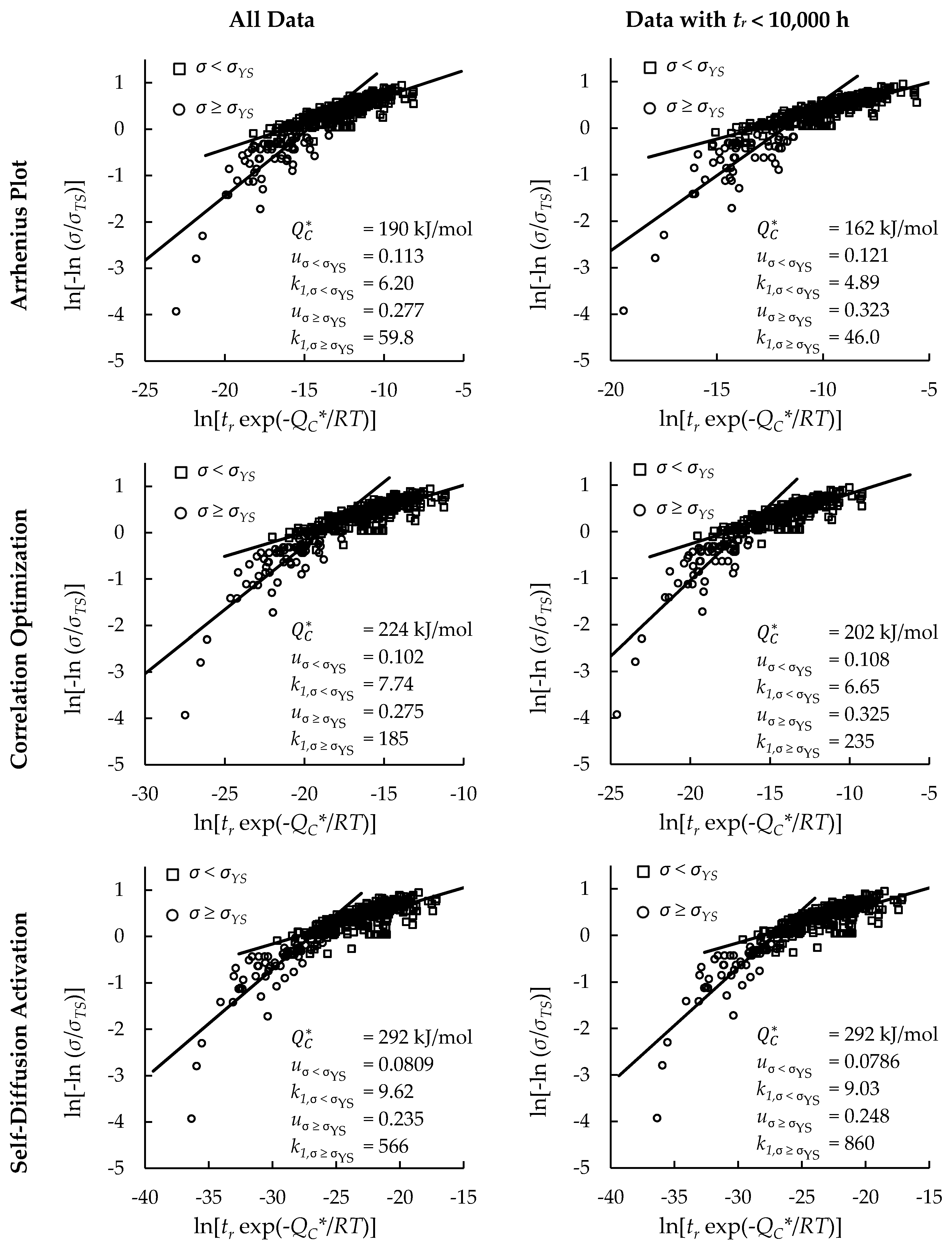 Materials 11 02534 g0a2 Materials 11 02534 g0a2