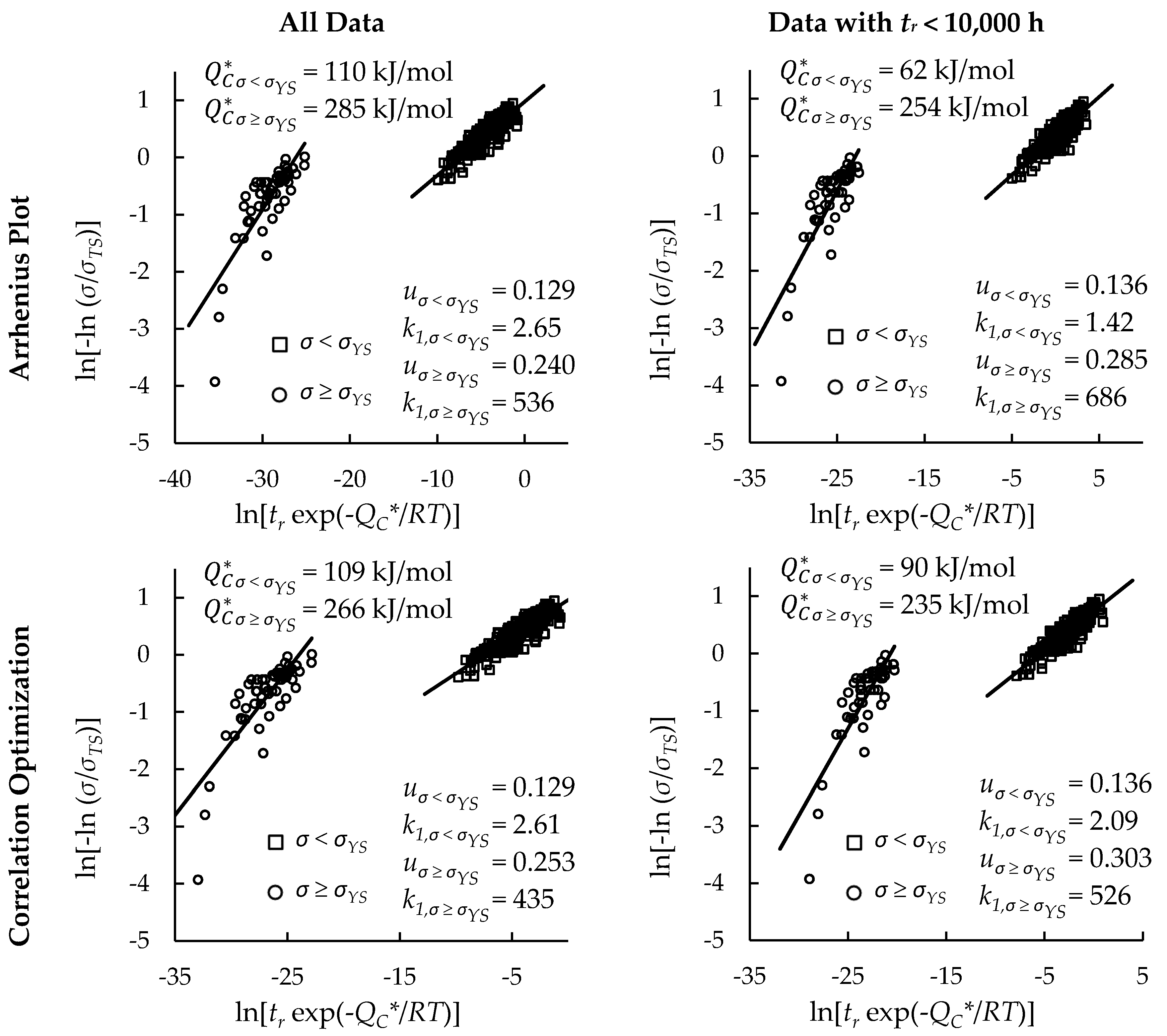 Materials 11 02534 g0a3 Materials 11 02534 g0a3