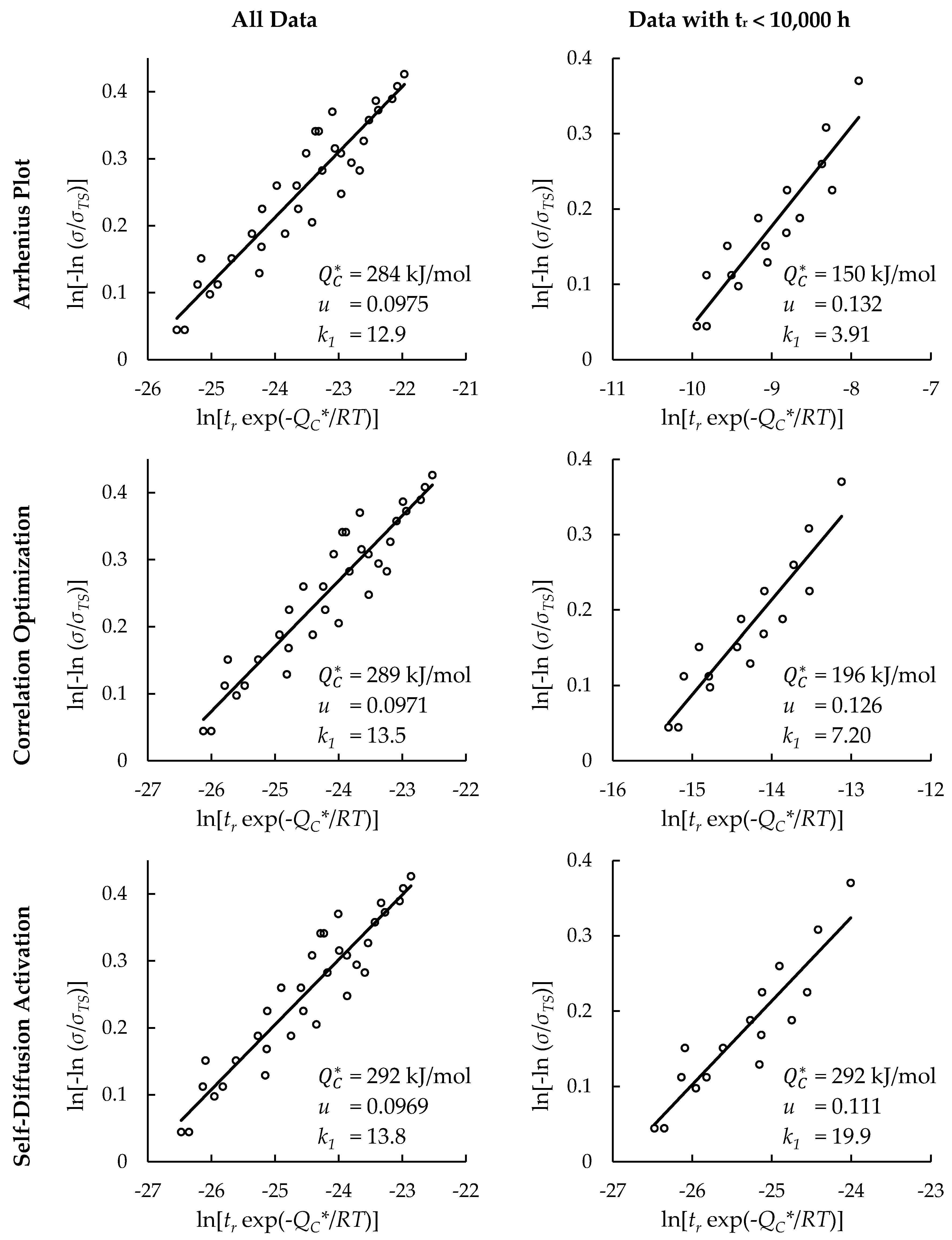 Materials 11 02534 g0a4 Materials 11 02534 g0a4