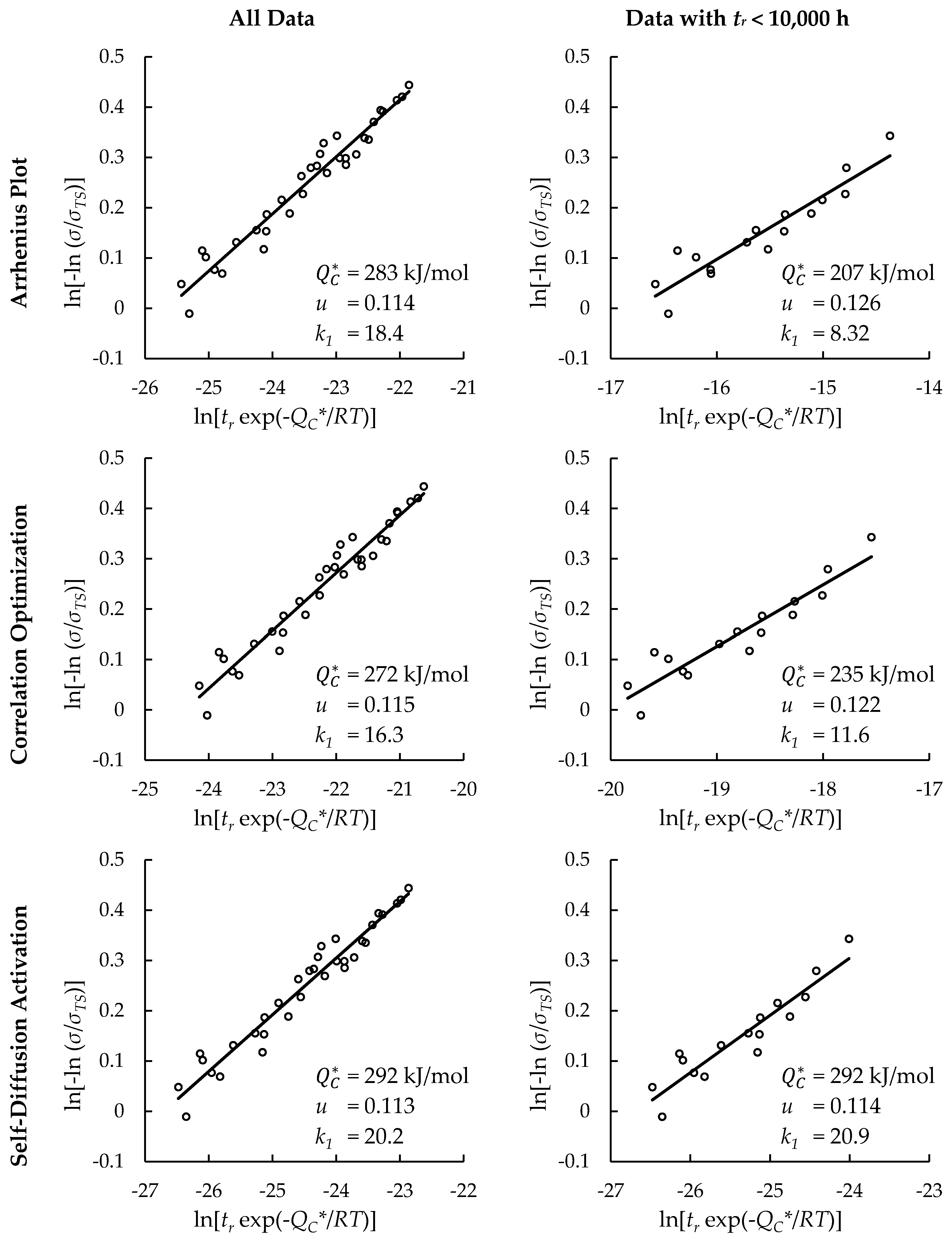 Materials 11 02534 g0a5 Materials 11 02534 g0a5