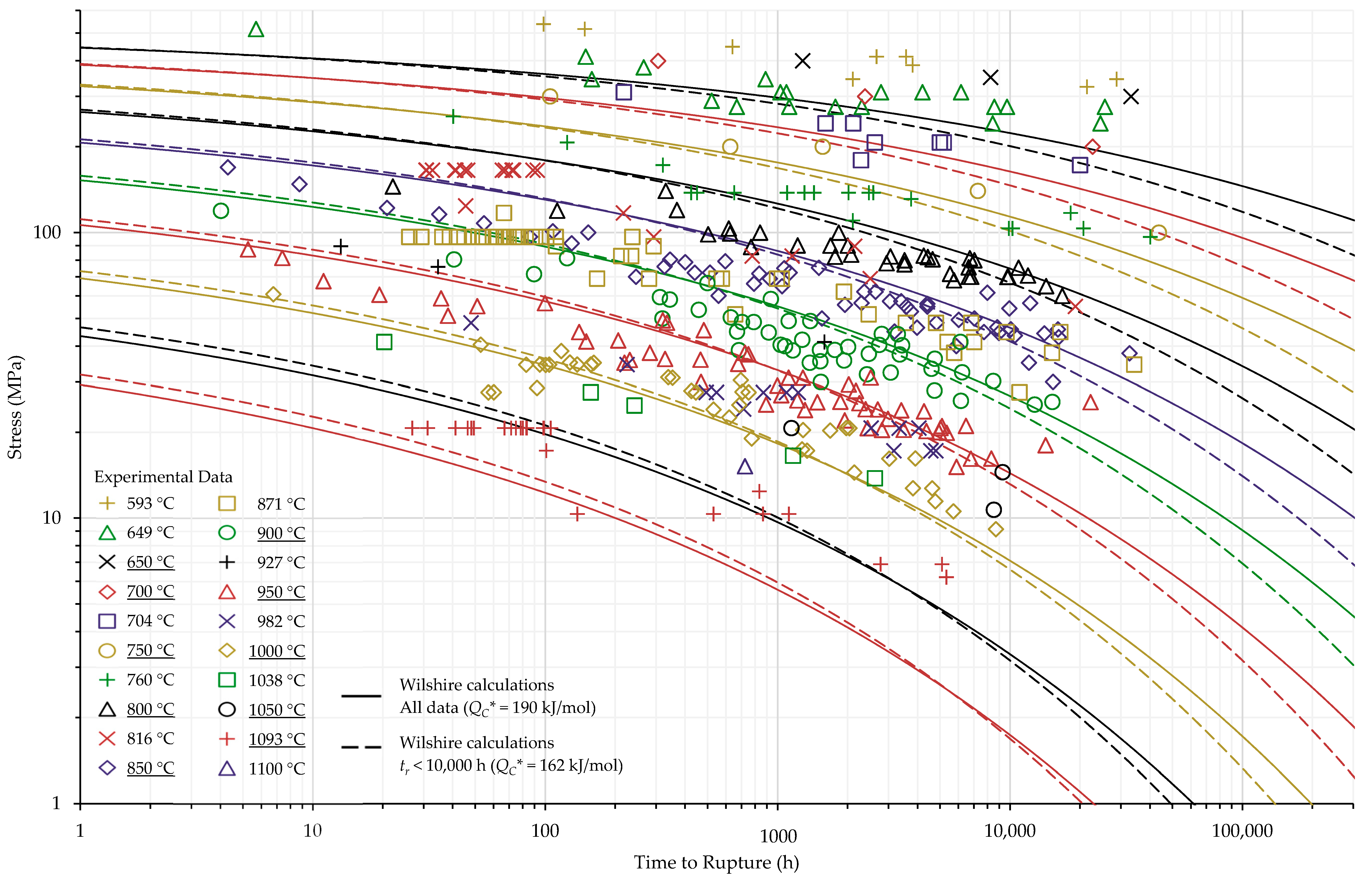 Materials 11 02534 g0a6 Materials 11 02534 g0a6