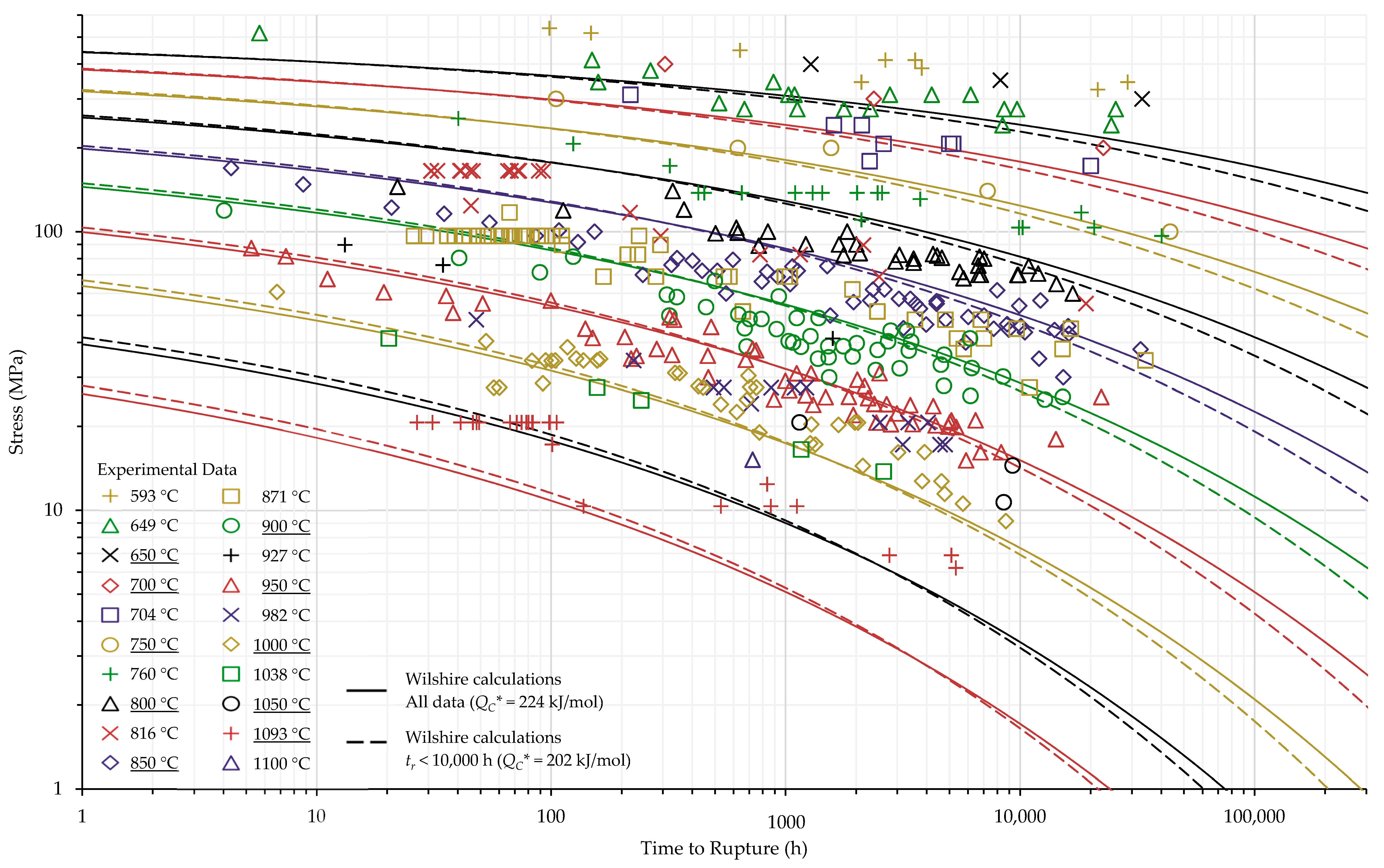 Materials 11 02534 g0a7 Materials 11 02534 g0a7
