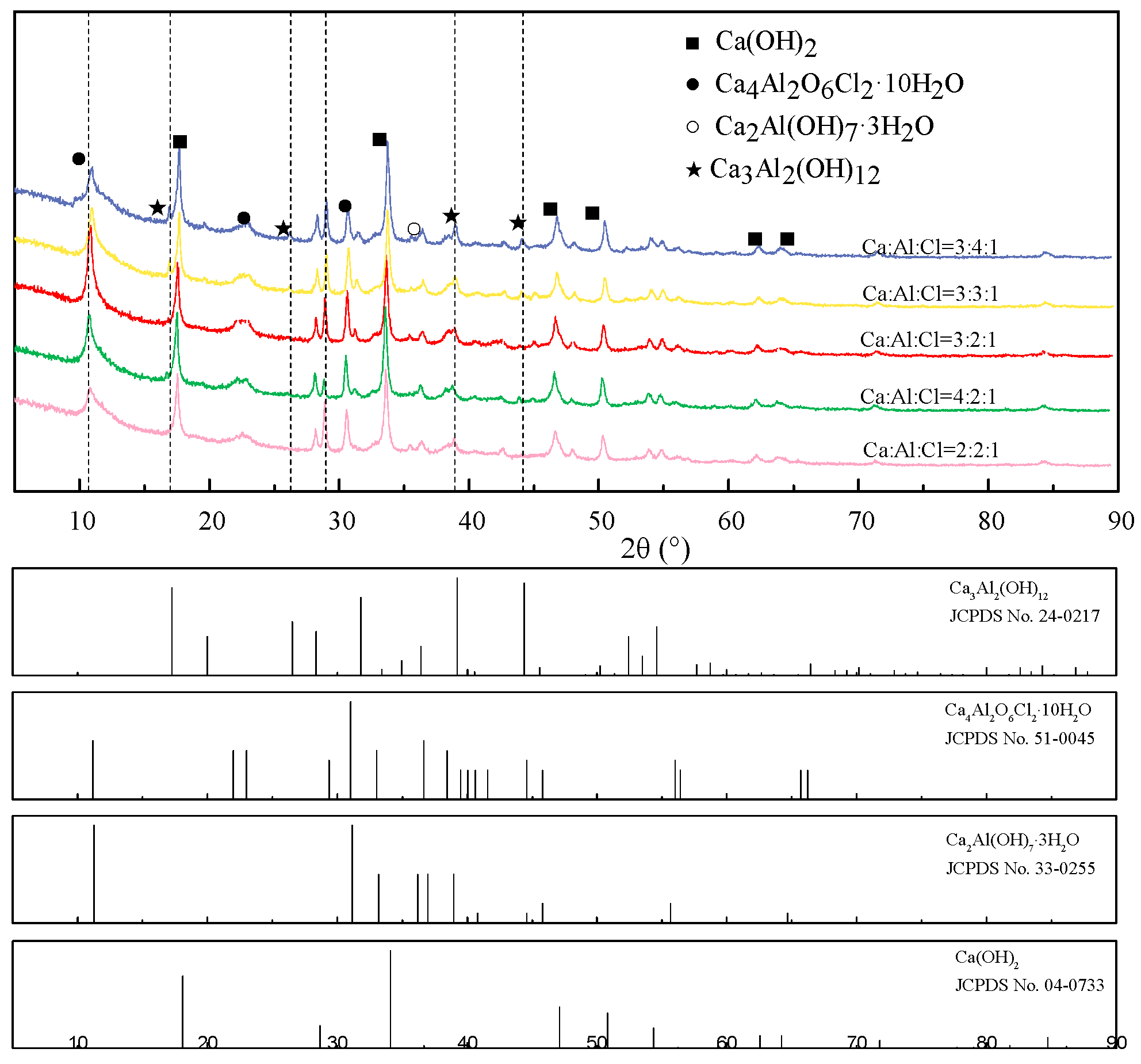 Materials 11 02537 g001 Materials 11 02537 g001