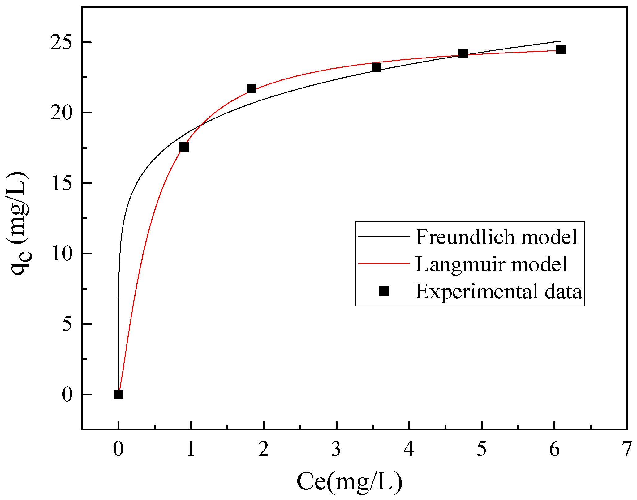 Materials 11 02537 g003 Materials 11 02537 g003