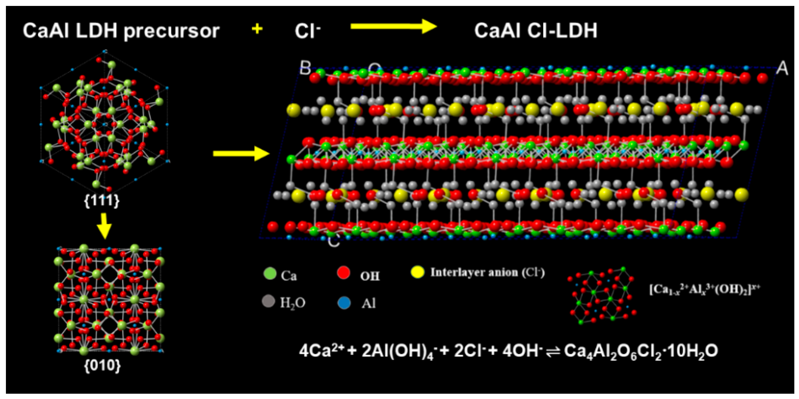 Materials 11 02537 g004 Materials 11 02537 g004
