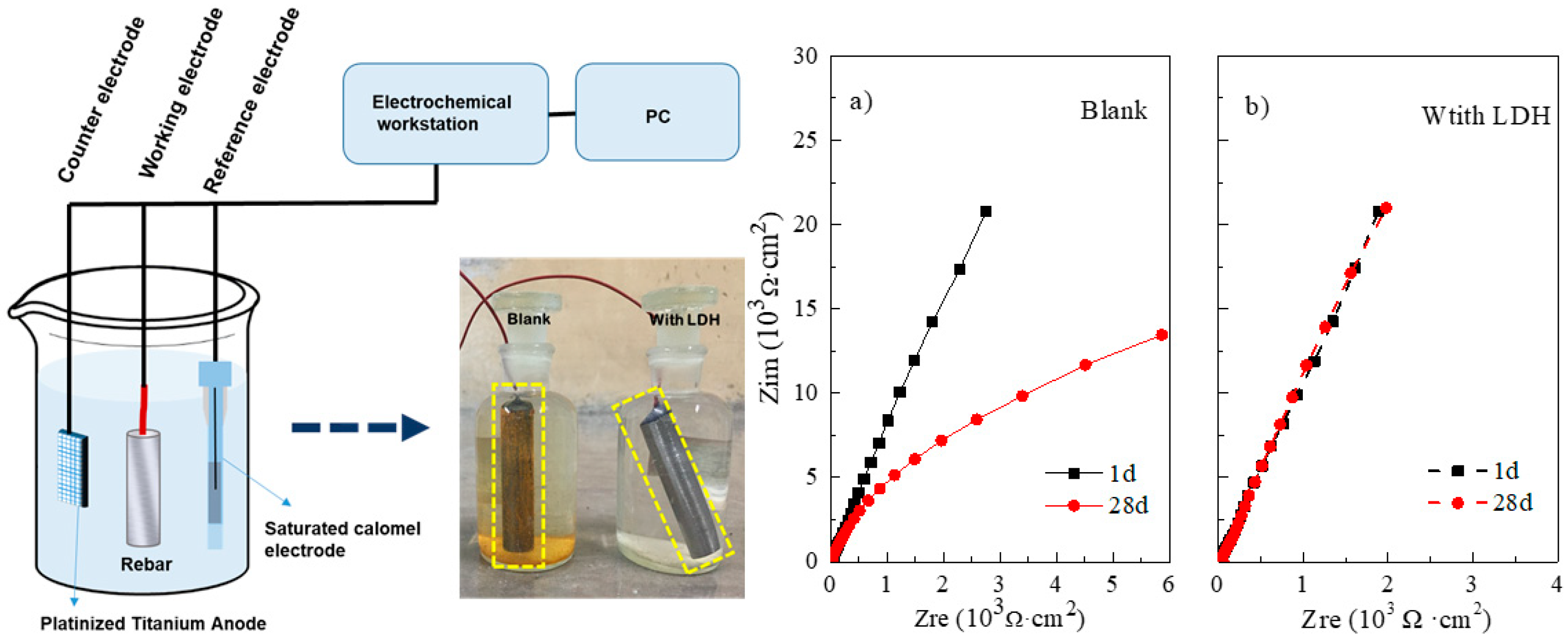 Materials 11 02537 g006 Materials 11 02537 g006