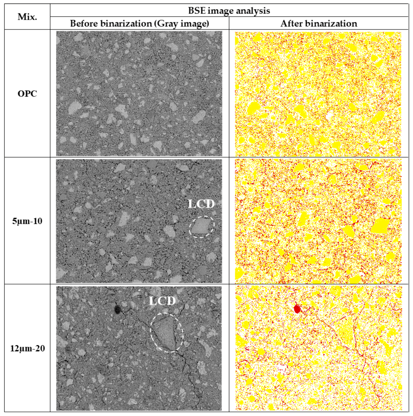 Materials 11 02538 g006 Materials 11 02538 g006