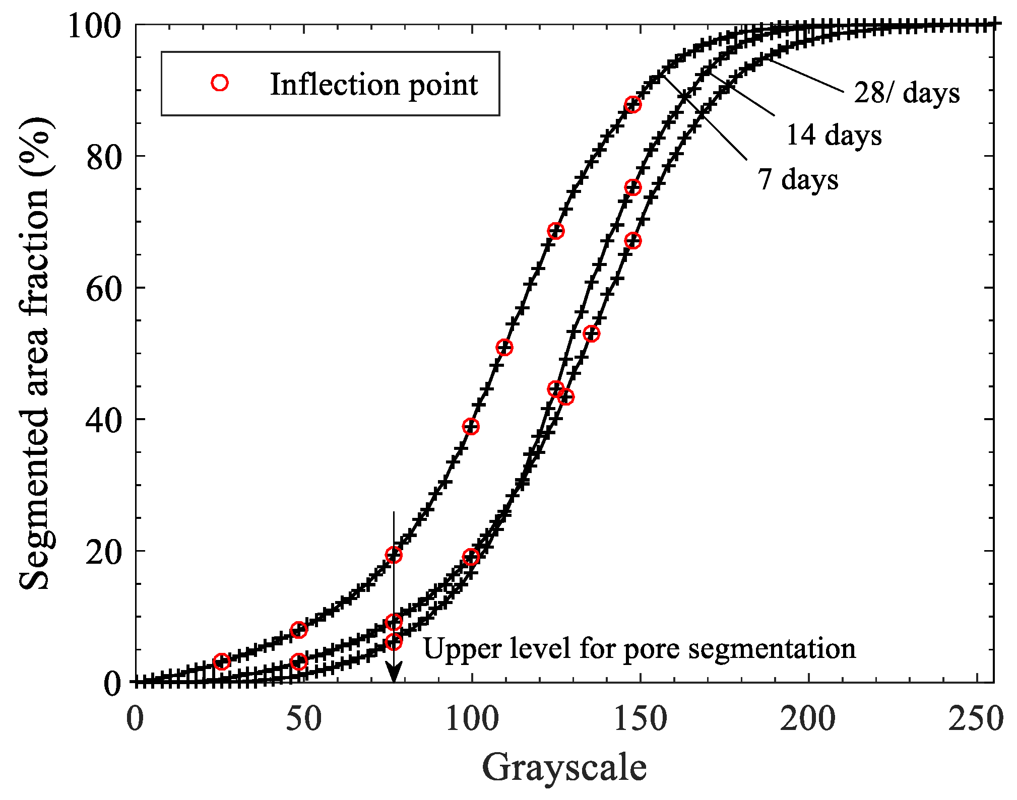 Materials 11 02538 g007 Materials 11 02538 g007
