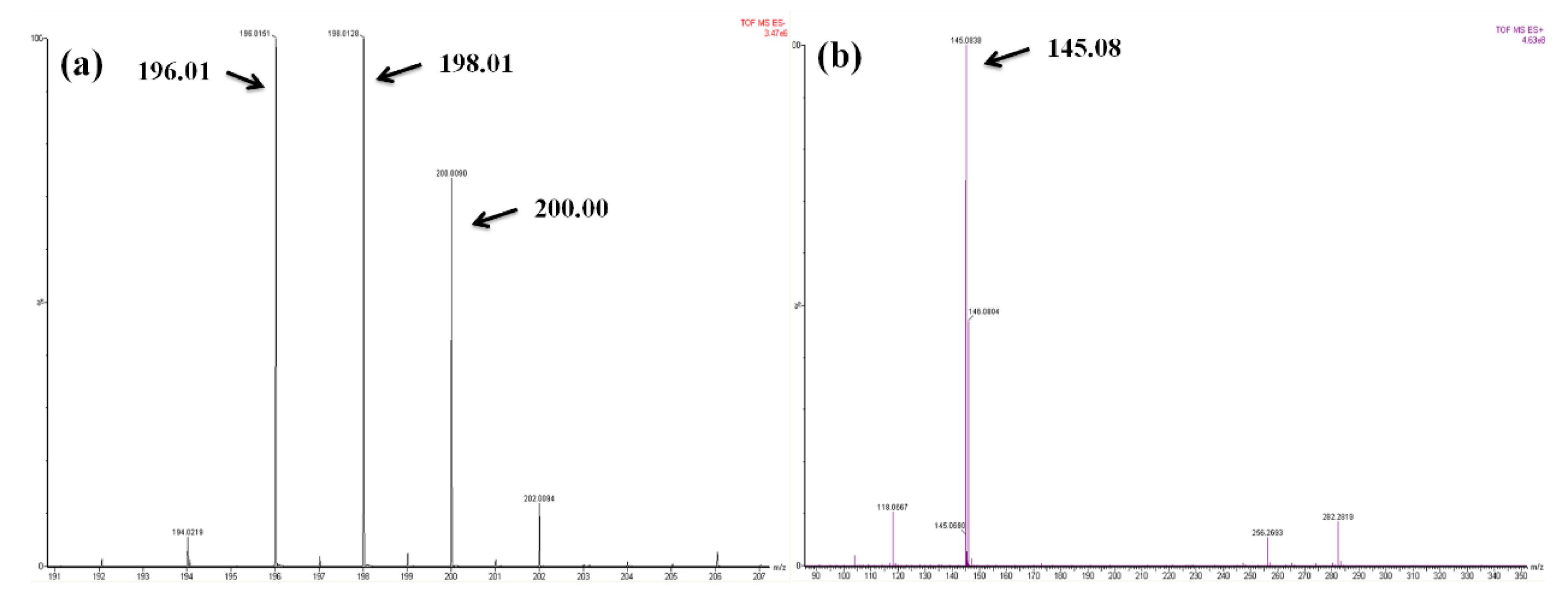 Materials 11 02539 g001 Materials 11 02539 g001