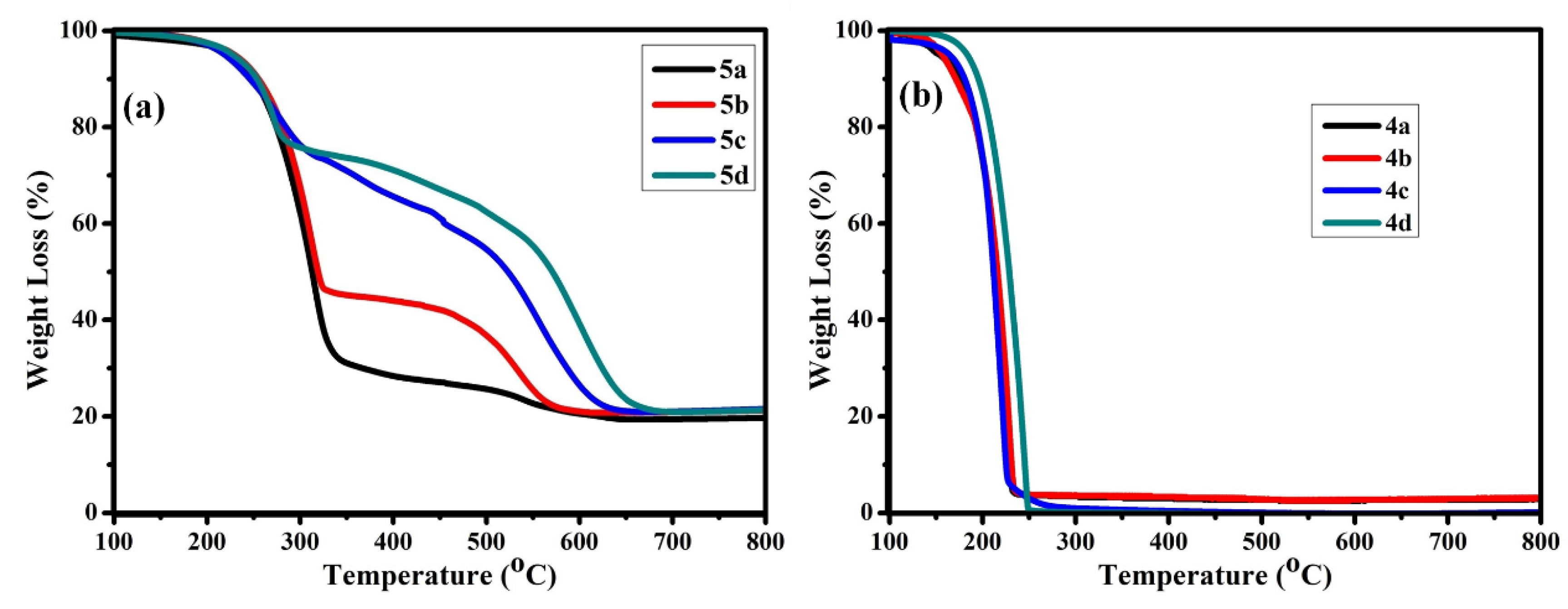 Materials 11 02539 g002 Materials 11 02539 g002