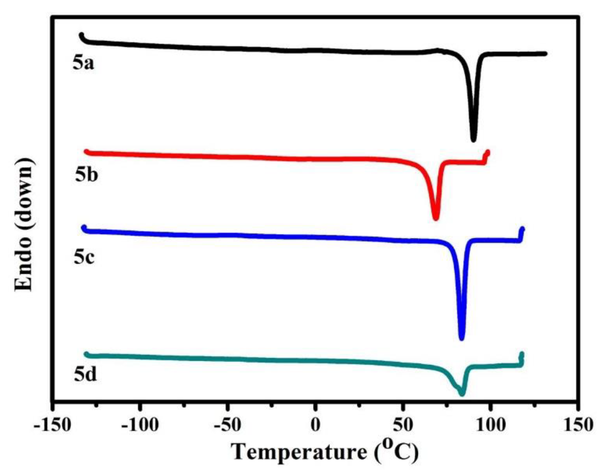 Materials 11 02539 g003 Materials 11 02539 g003