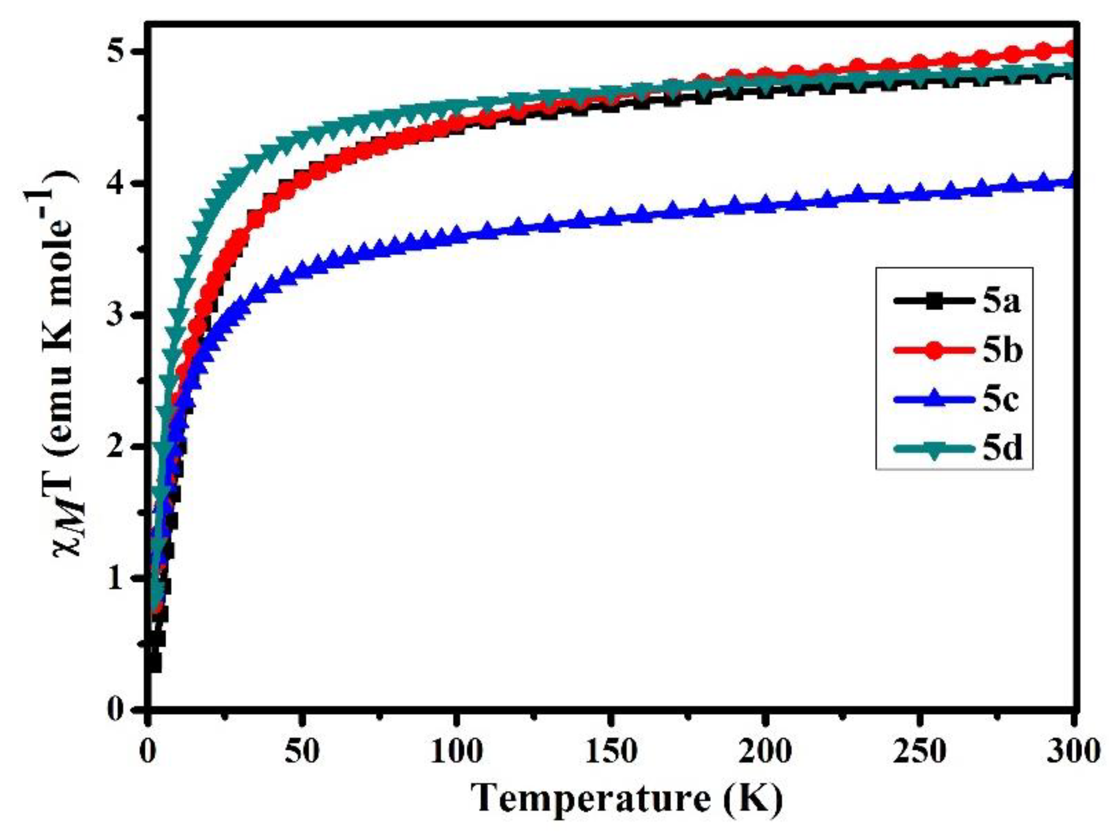 Materials 11 02539 g004 Materials 11 02539 g004