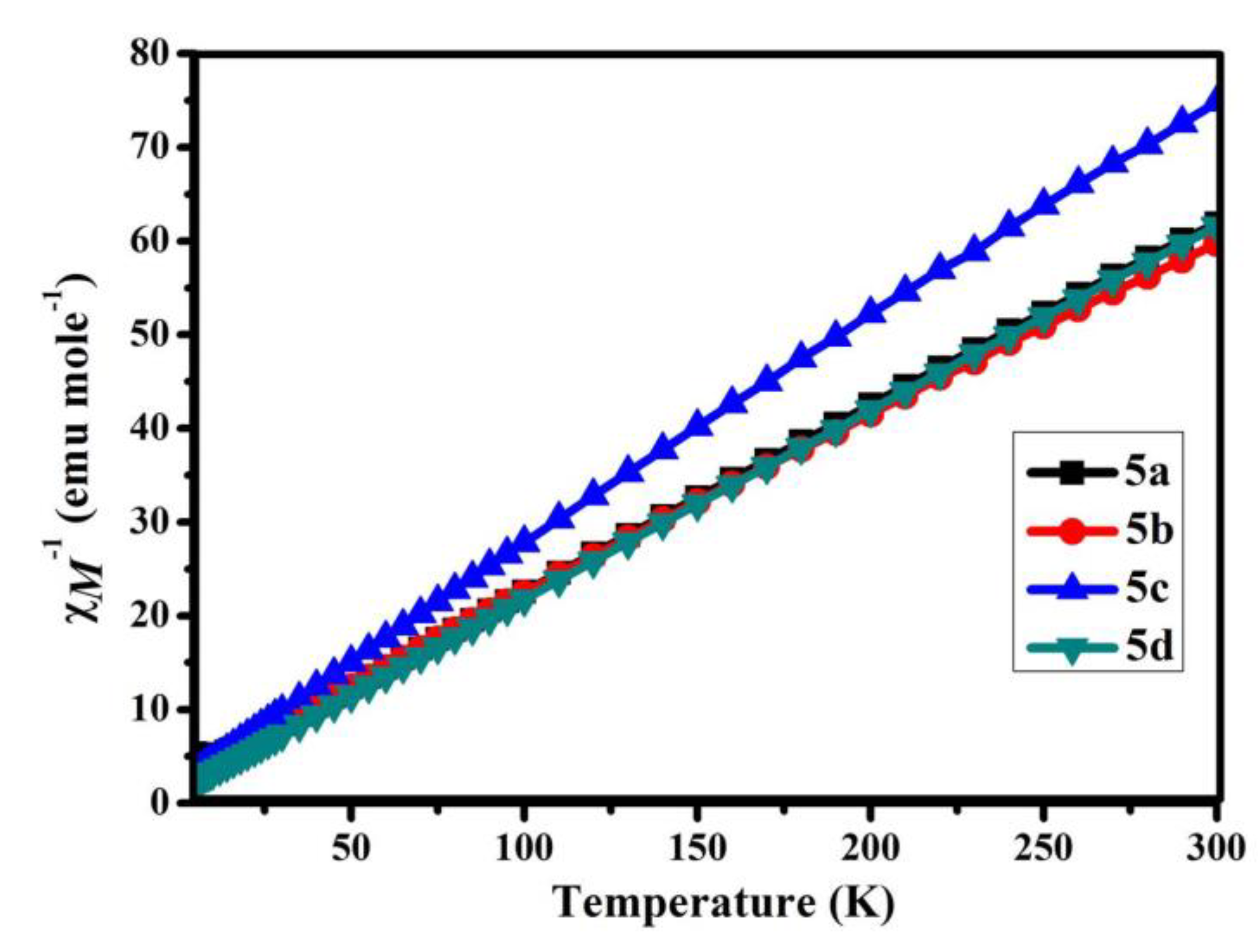 Materials 11 02539 g005 Materials 11 02539 g005