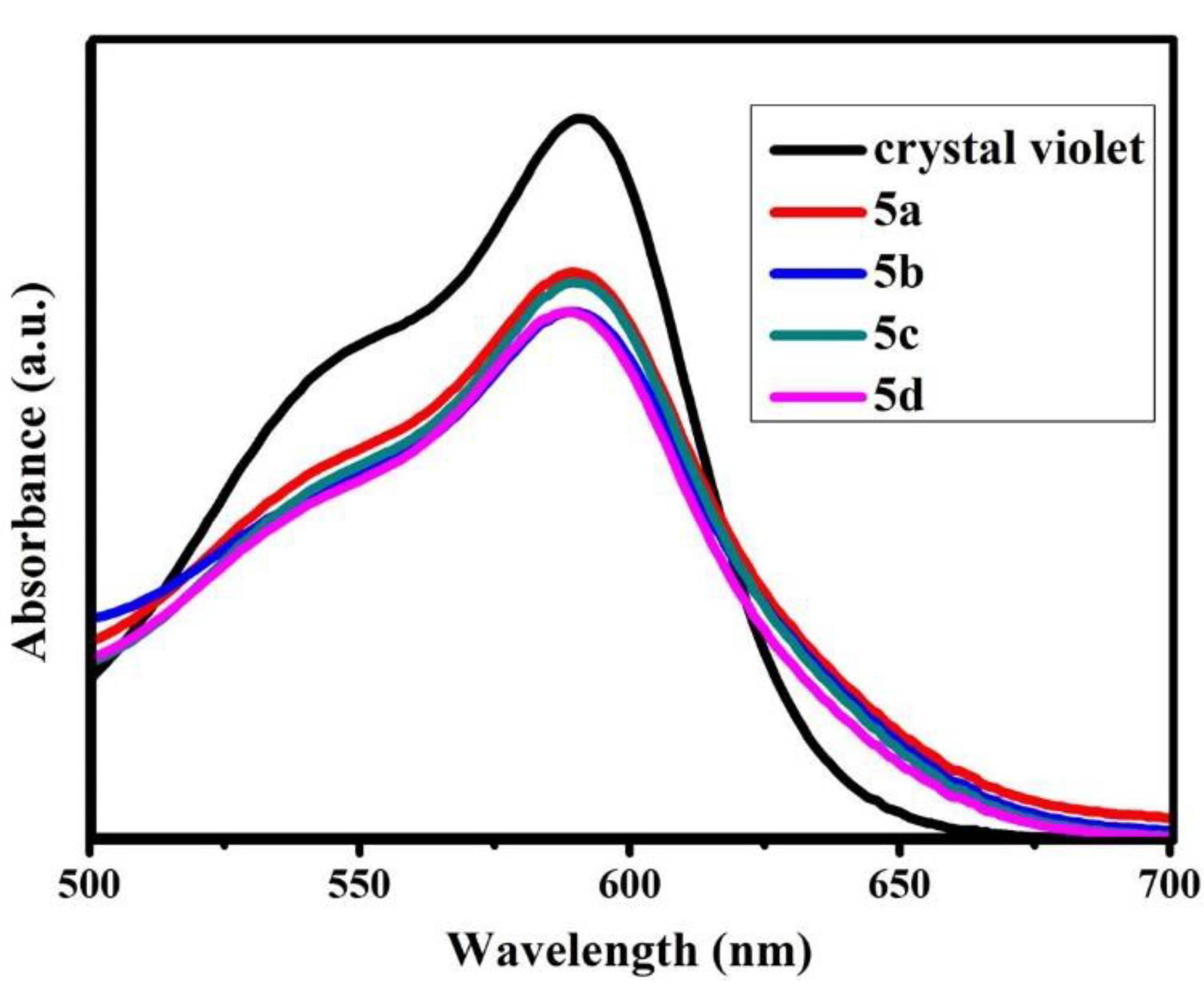 Materials 11 02539 g006 Materials 11 02539 g006