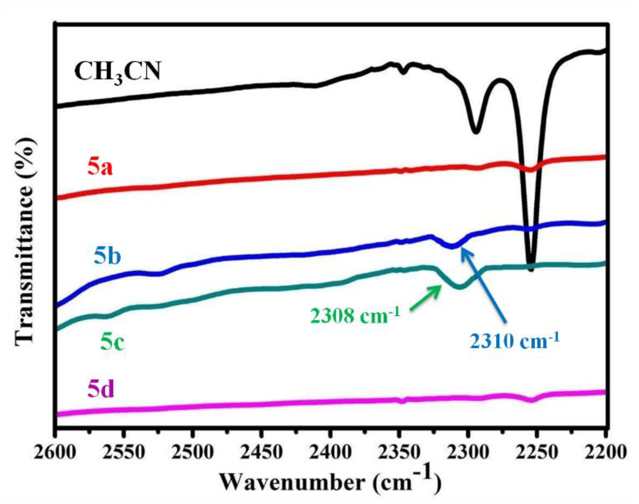 Materials 11 02539 g007 Materials 11 02539 g007
