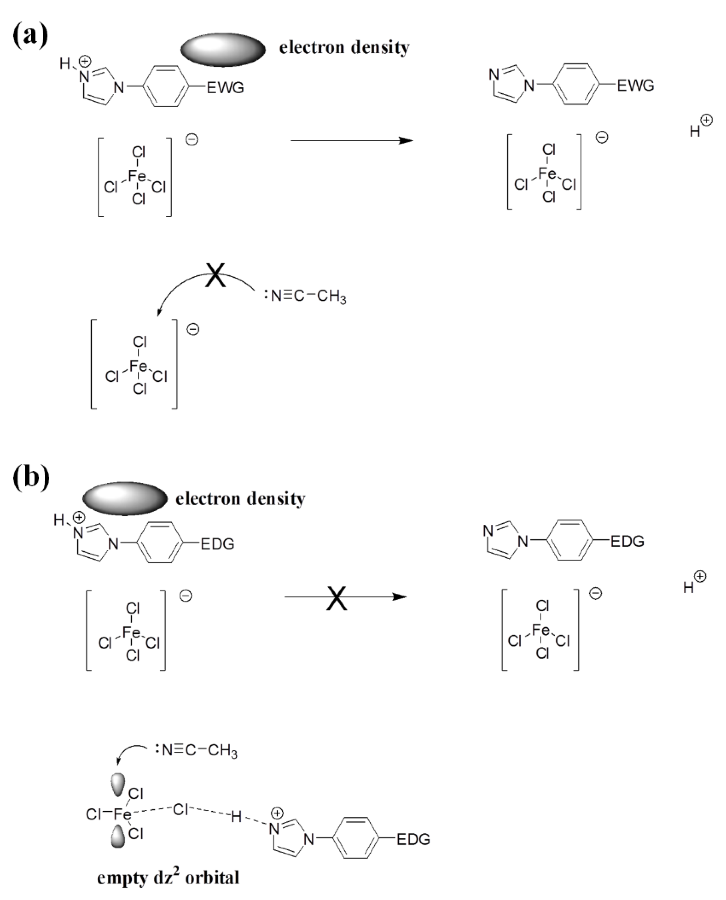 Materials 11 02539 sch003 Materials 11 02539 sch003