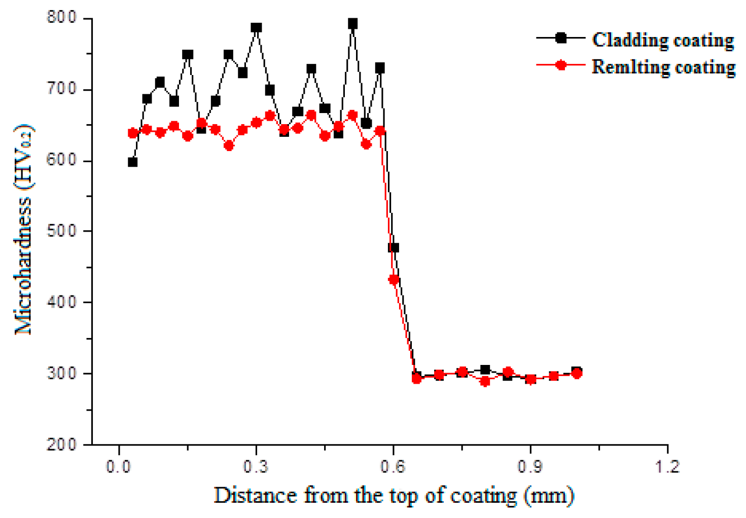 Materials 11 02541 g003 Materials 11 02541 g003