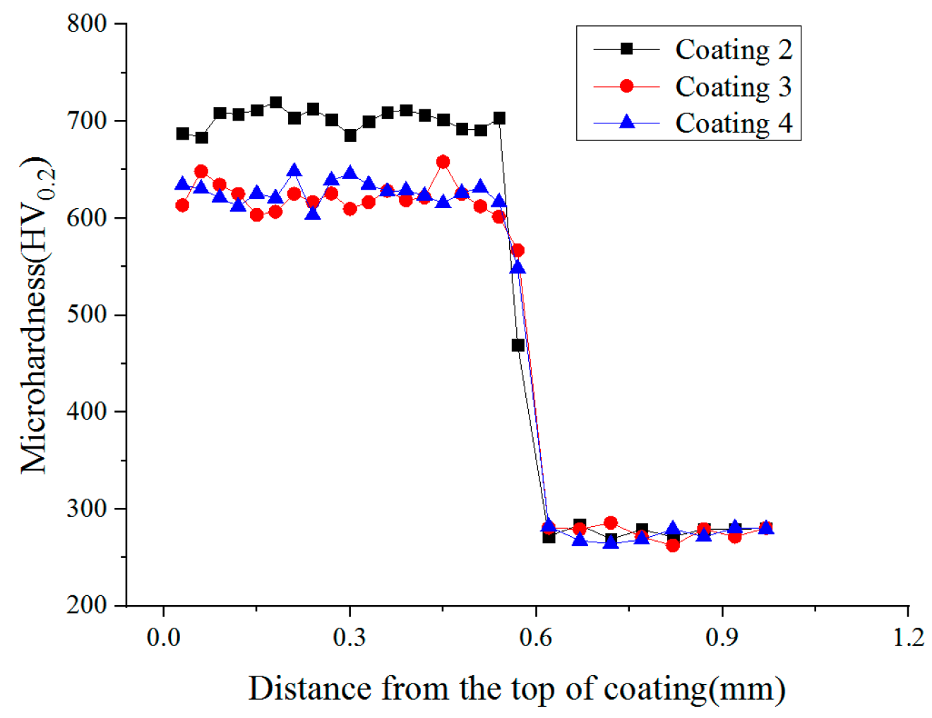 Materials 11 02541 g005 Materials 11 02541 g005
