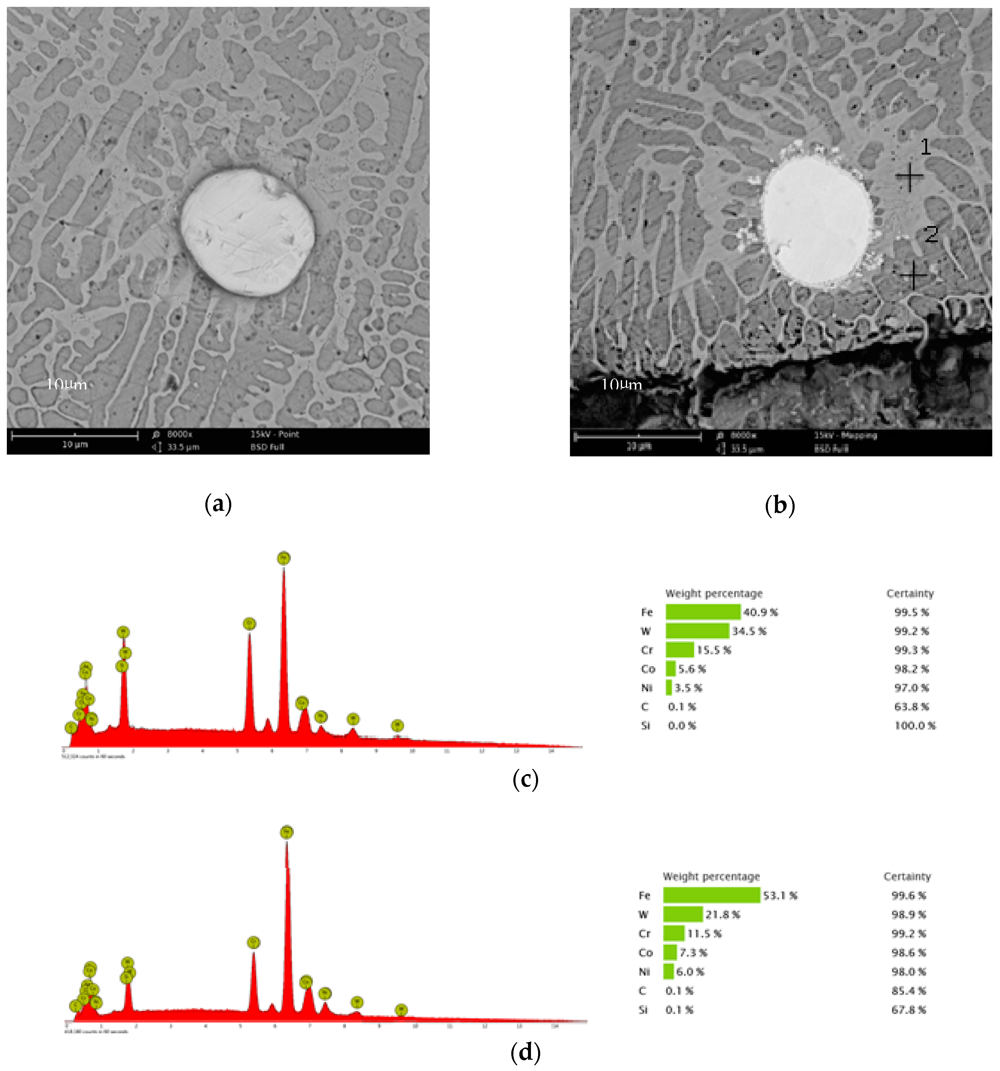 Materials 11 02541 g007 Materials 11 02541 g007