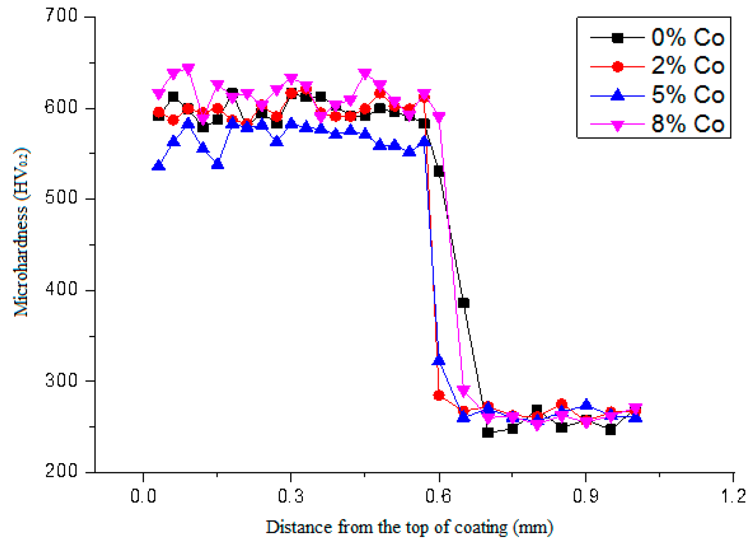 Materials 11 02541 g008 Materials 11 02541 g008
