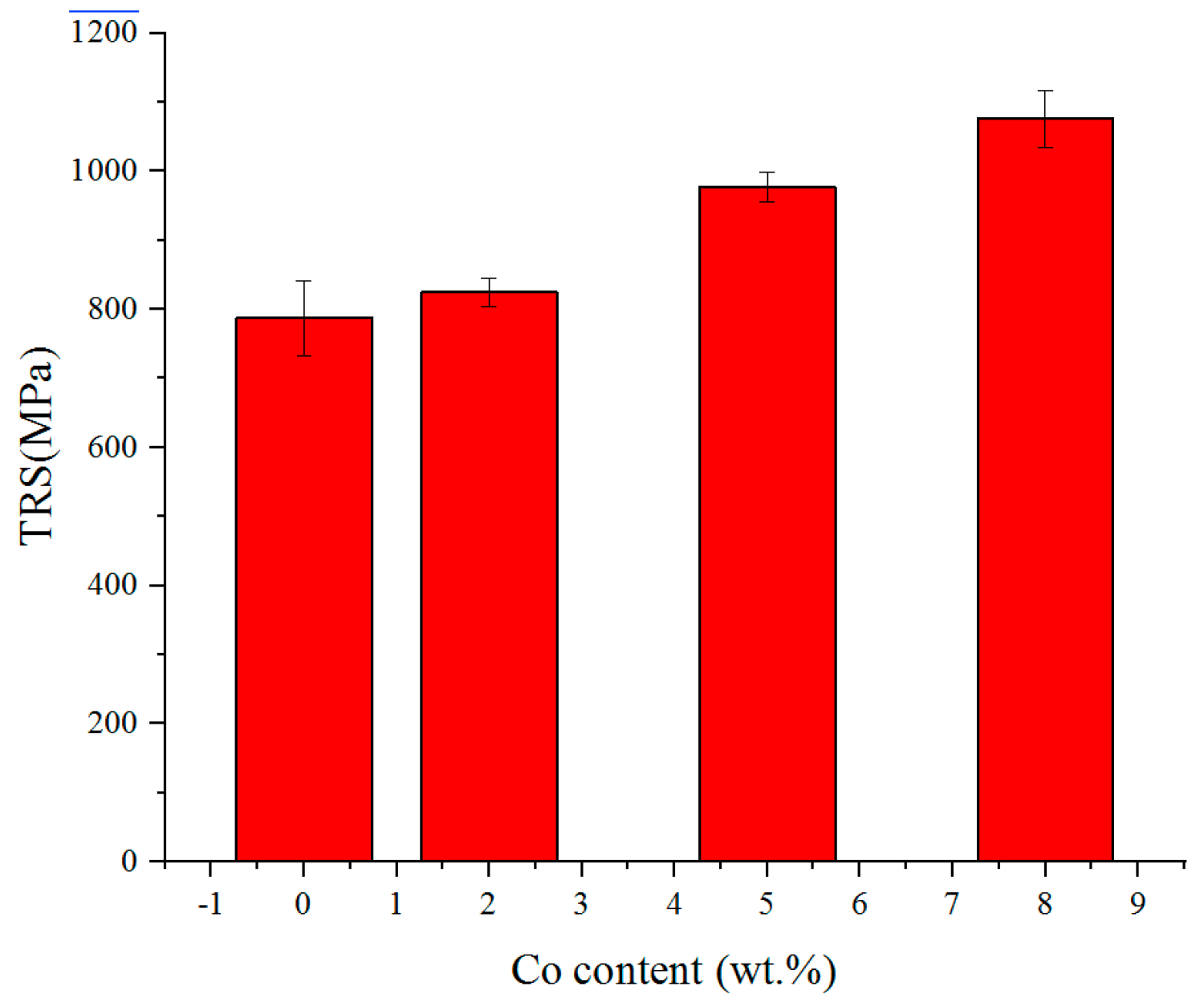 Materials 11 02541 g009 Materials 11 02541 g009