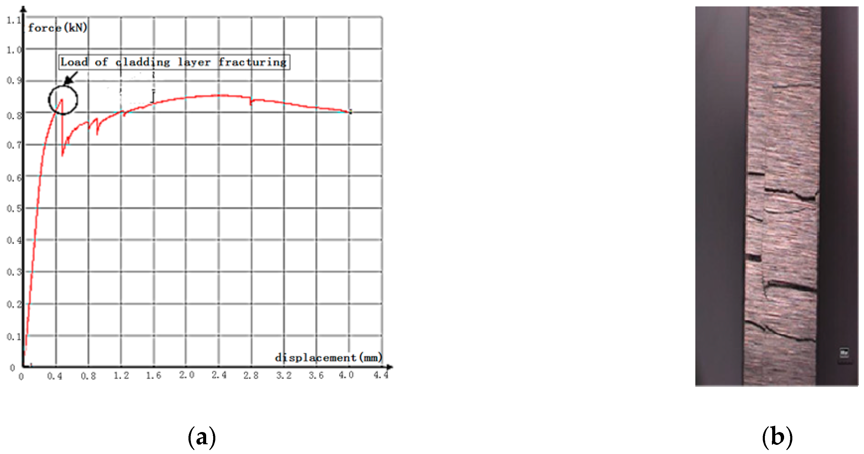Materials 11 02541 g011 Materials 11 02541 g011