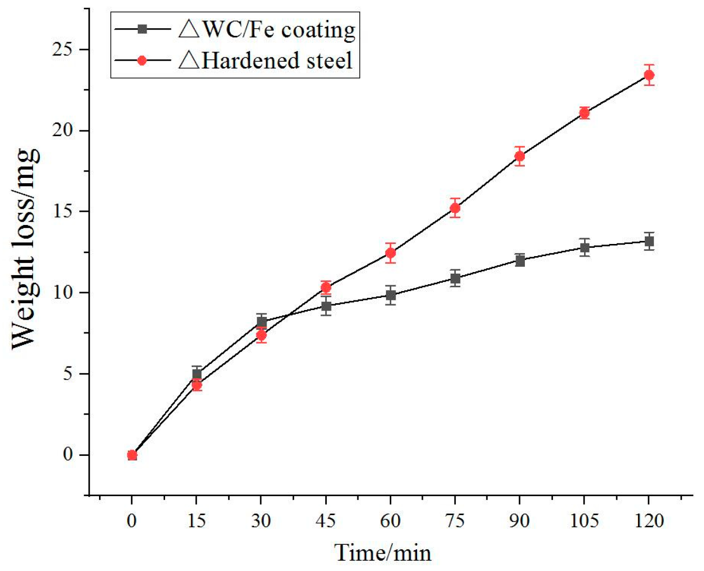 Materials 11 02541 g012 Materials 11 02541 g012