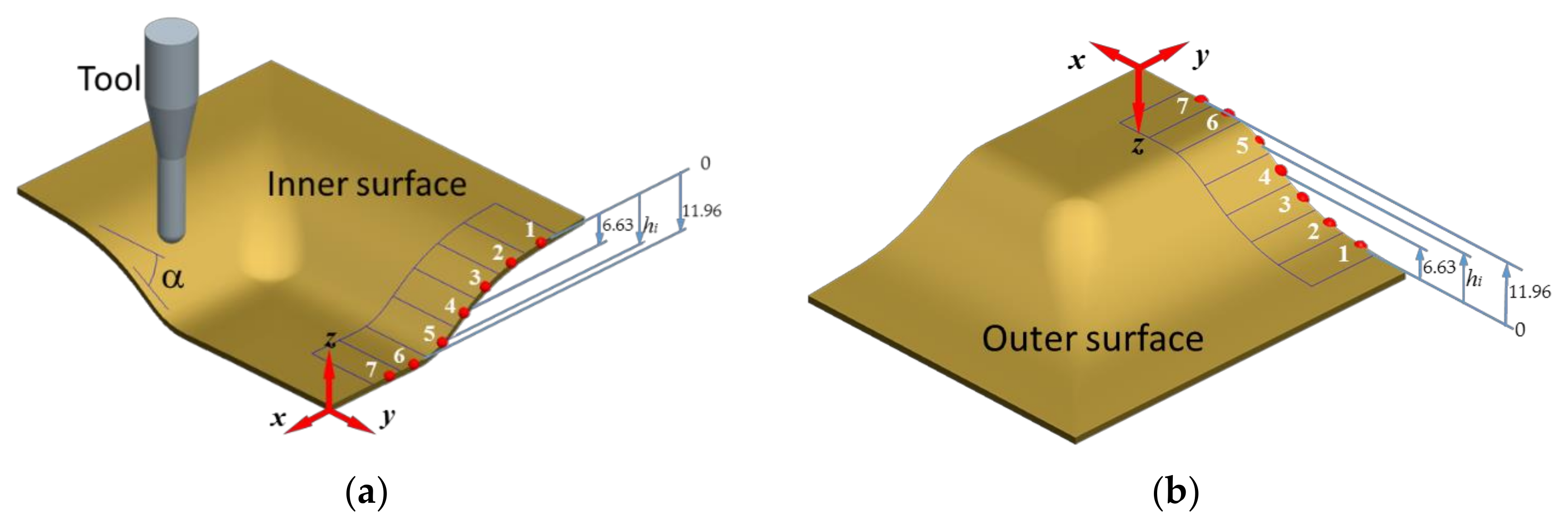 Materials 11 02542 g004 Materials 11 02542 g004