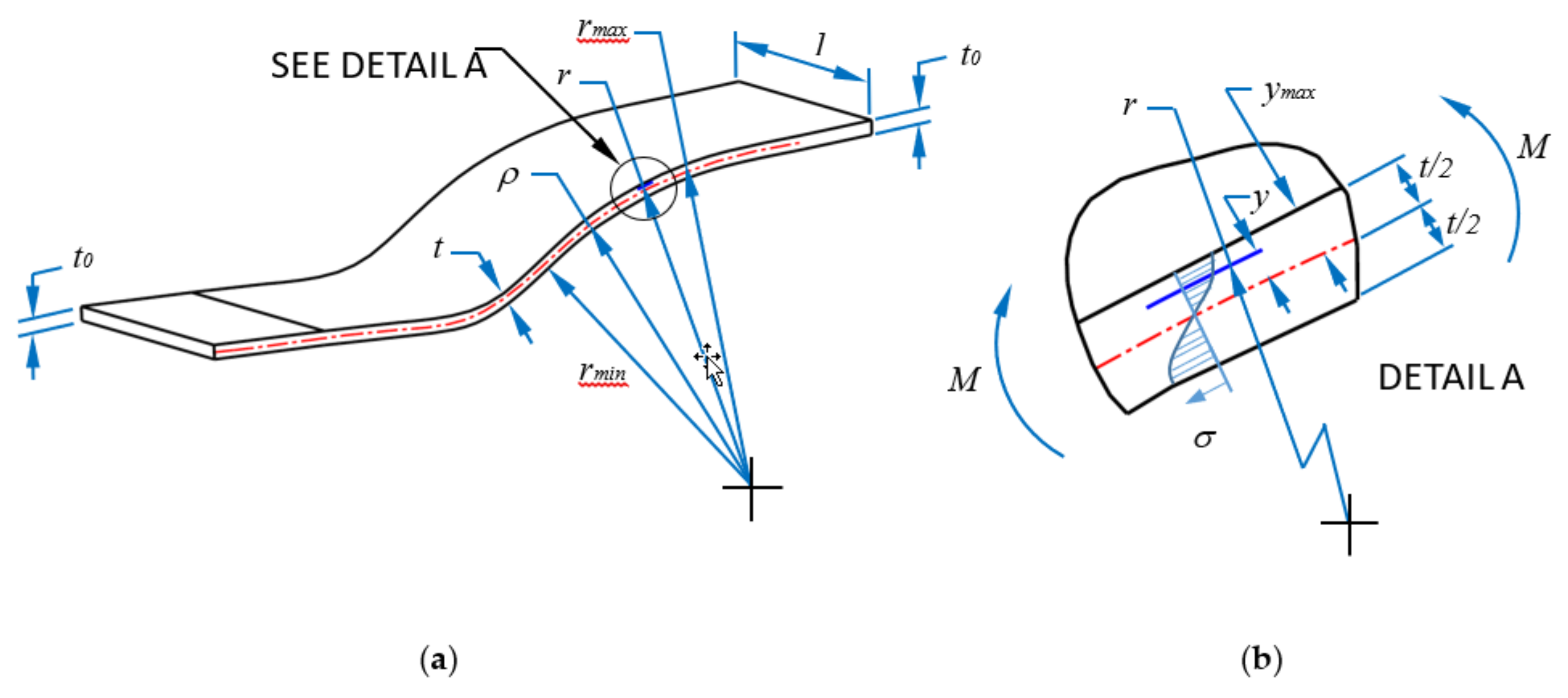Materials 11 02542 g006a Materials 11 02542 g006a