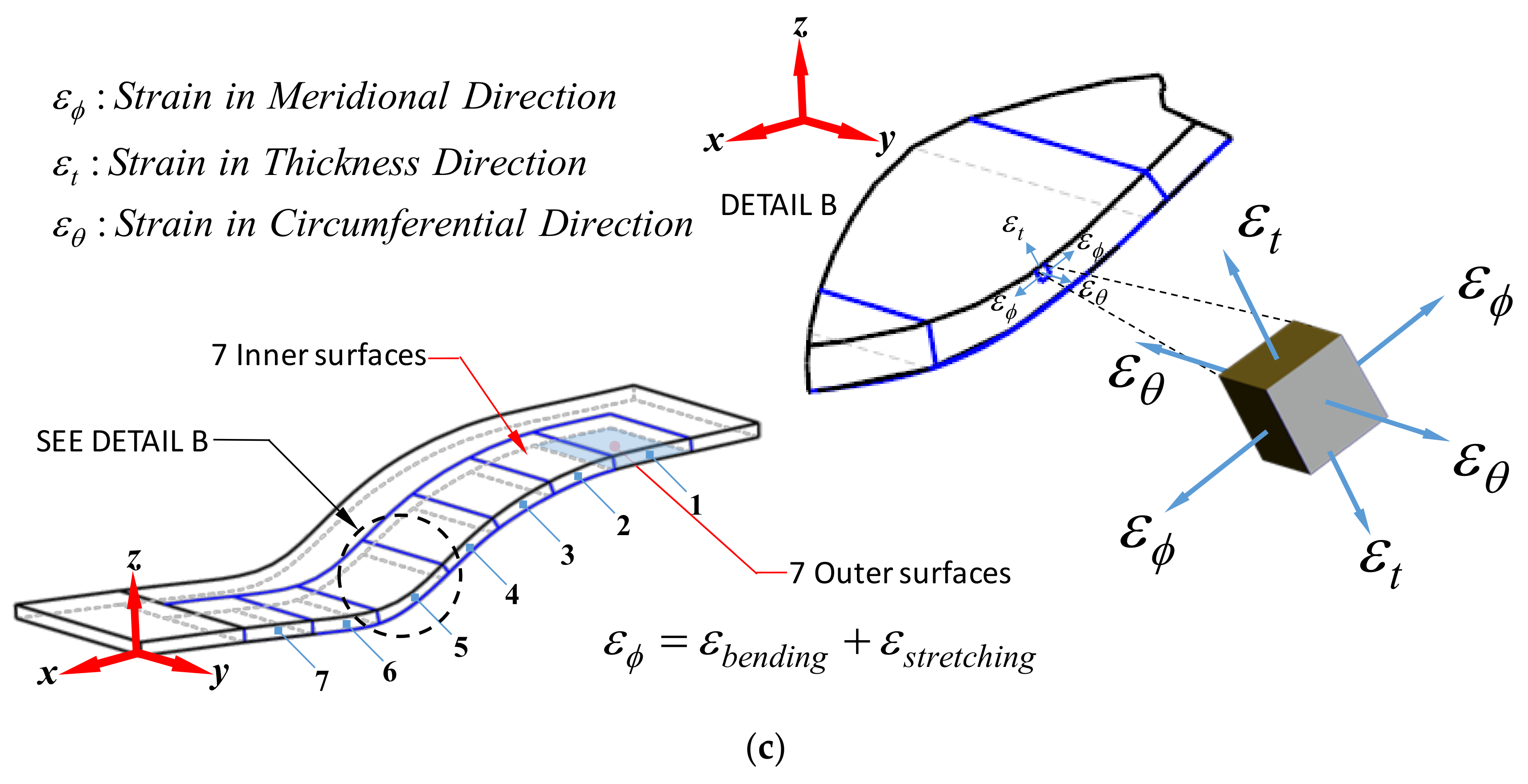 Materials 11 02542 g006b Materials 11 02542 g006b