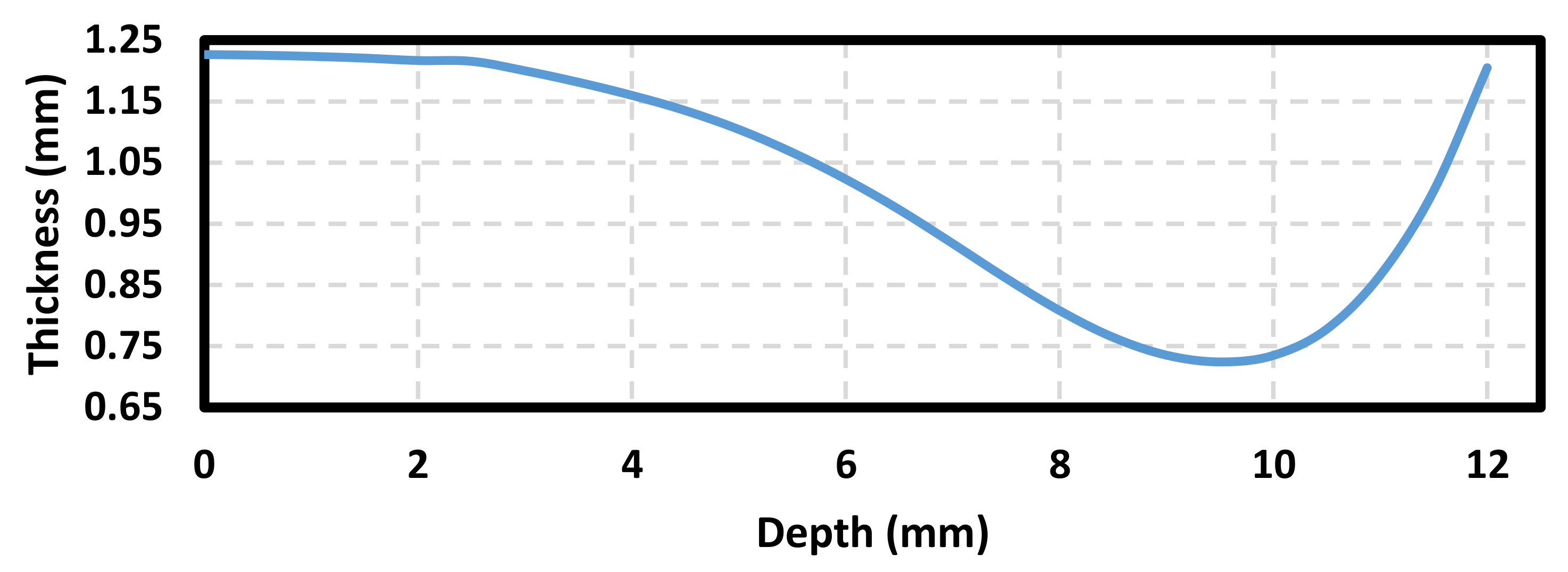 Materials 11 02542 g008 Materials 11 02542 g008
