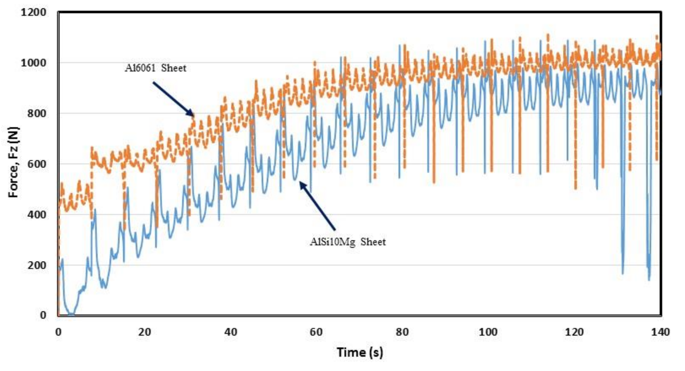 Materials 11 02542 g011 Materials 11 02542 g011