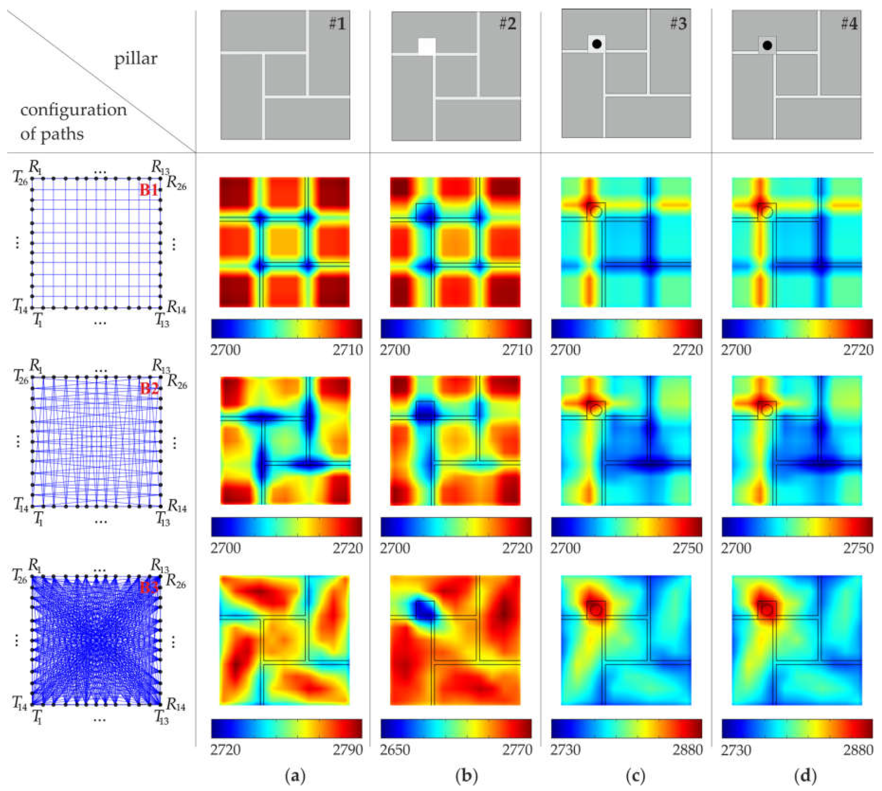 Materials 11 02543 g008 Materials 11 02543 g008