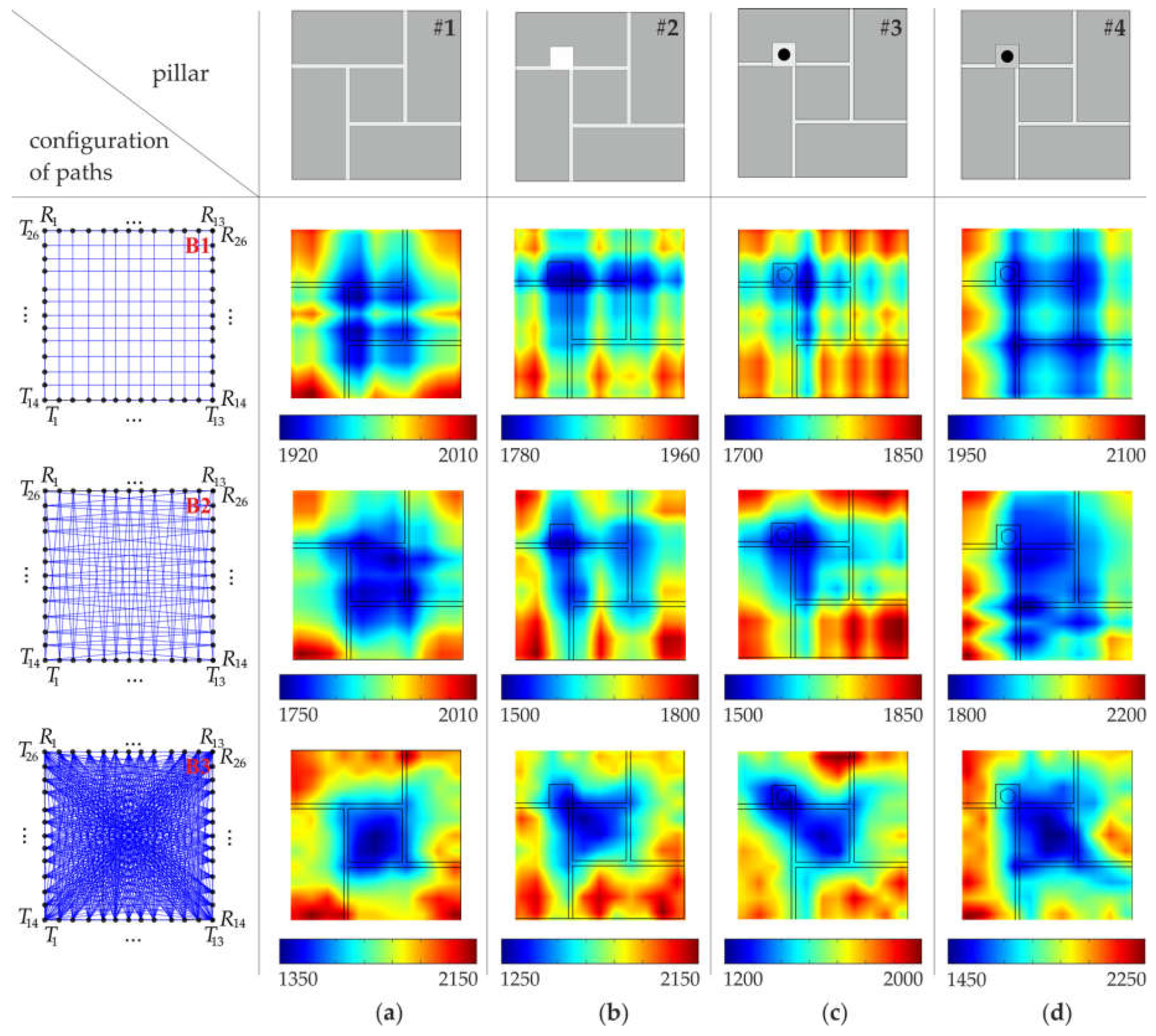 Materials 11 02543 g010 Materials 11 02543 g010